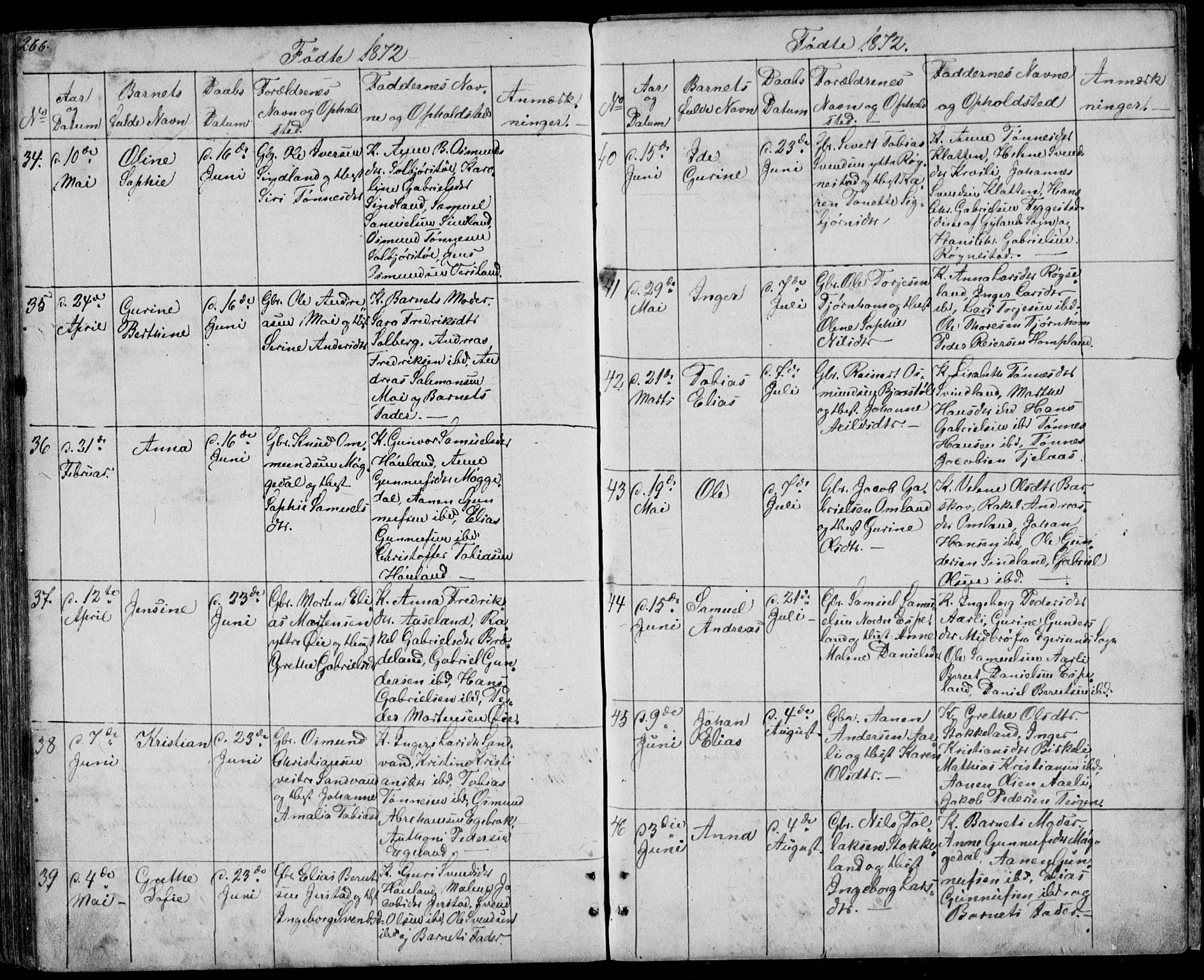 Kvinesdal sokneprestkontor, AV/SAK-1111-0026/F/Fb/Fbb/L0001: Klokkerbok nr. B 1, 1852-1872, s. 266