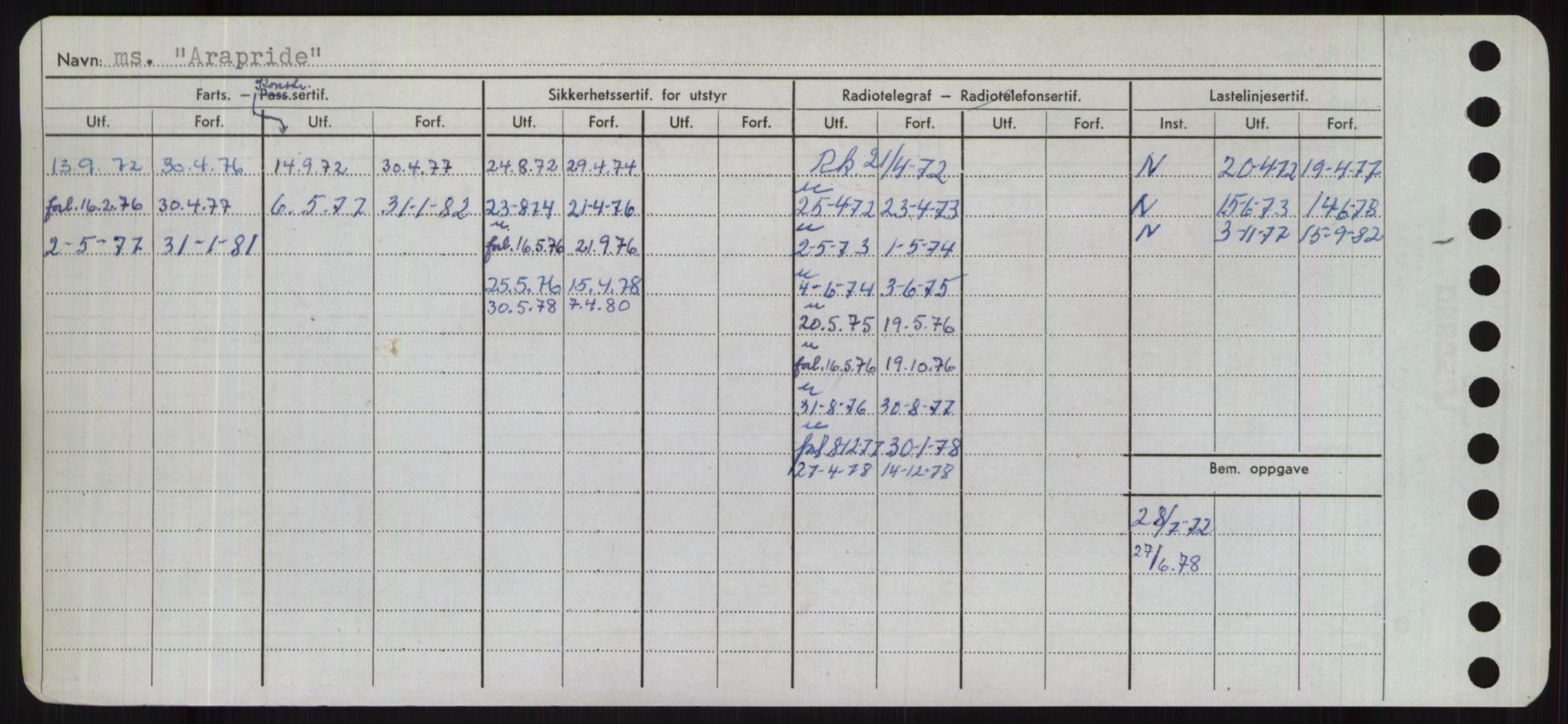 Sjøfartsdirektoratet med forløpere, Skipsmålingen, AV/RA-S-1627/H/Hd/L0002: Fartøy, Apa-Axe, s. 38