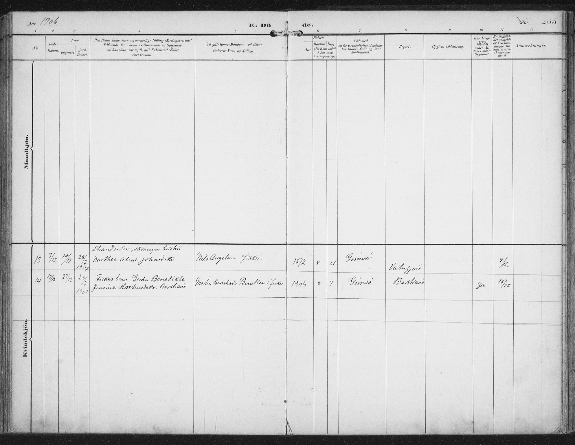 Ministerialprotokoller, klokkerbøker og fødselsregistre - Nordland, AV/SAT-A-1459/876/L1098: Ministerialbok nr. 876A04, 1896-1915, s. 265