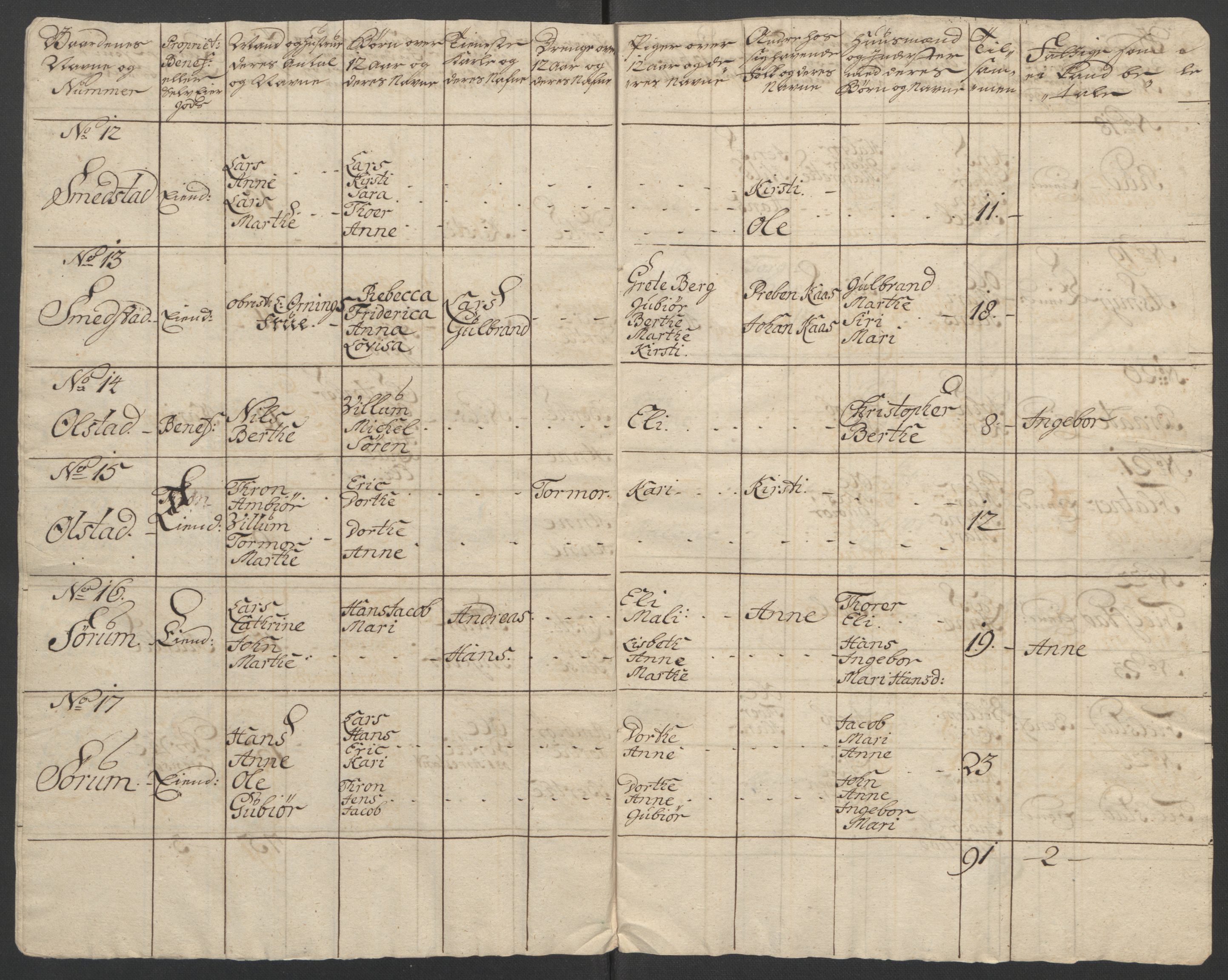 Rentekammeret inntil 1814, Reviderte regnskaper, Fogderegnskap, AV/RA-EA-4092/R12/L0802: Ekstraskatten Øvre Romerike, 1762, s. 316