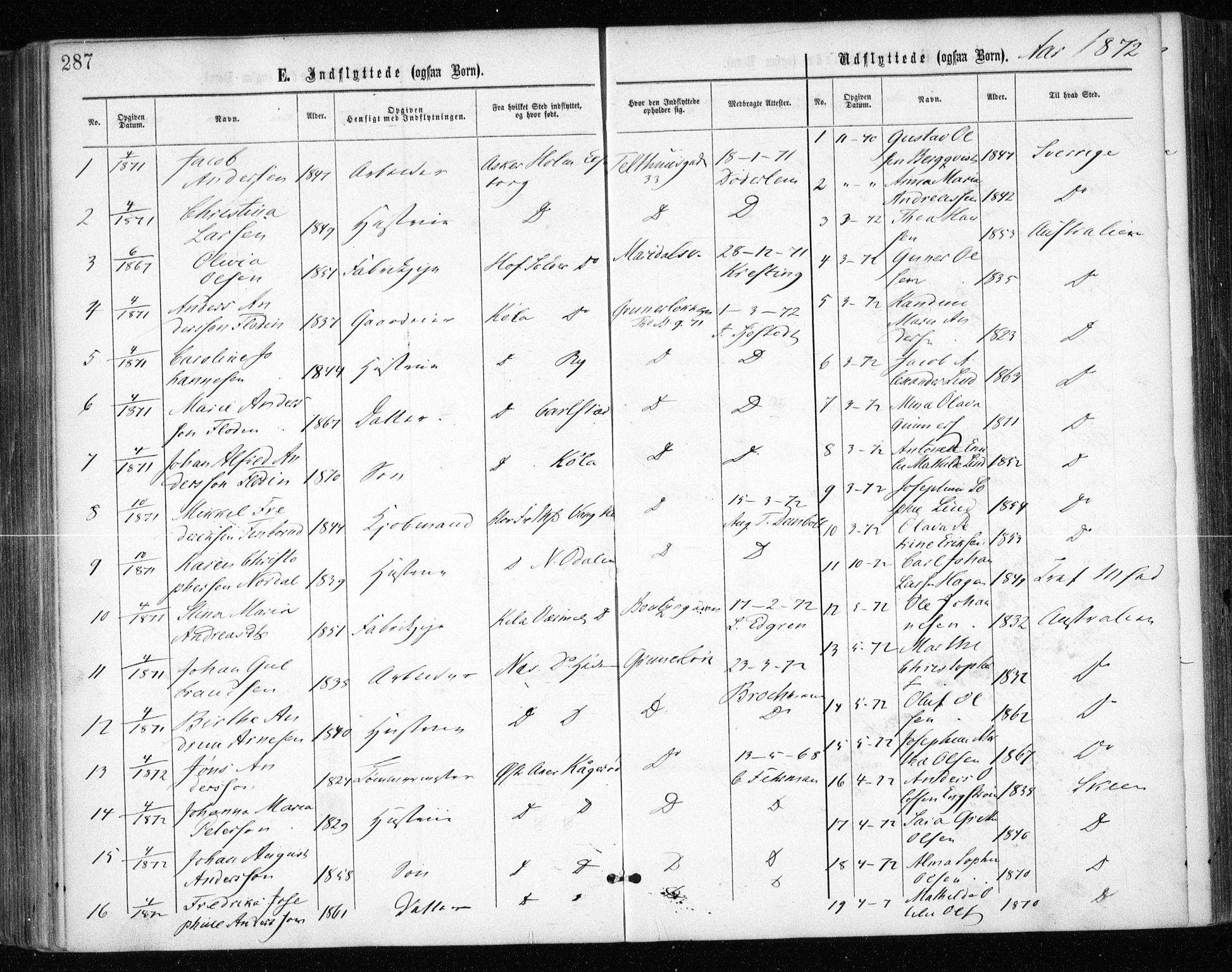Gamle Aker prestekontor Kirkebøker, AV/SAO-A-10617a/F/L0003: Ministerialbok nr. 3, 1865-1873, s. 287