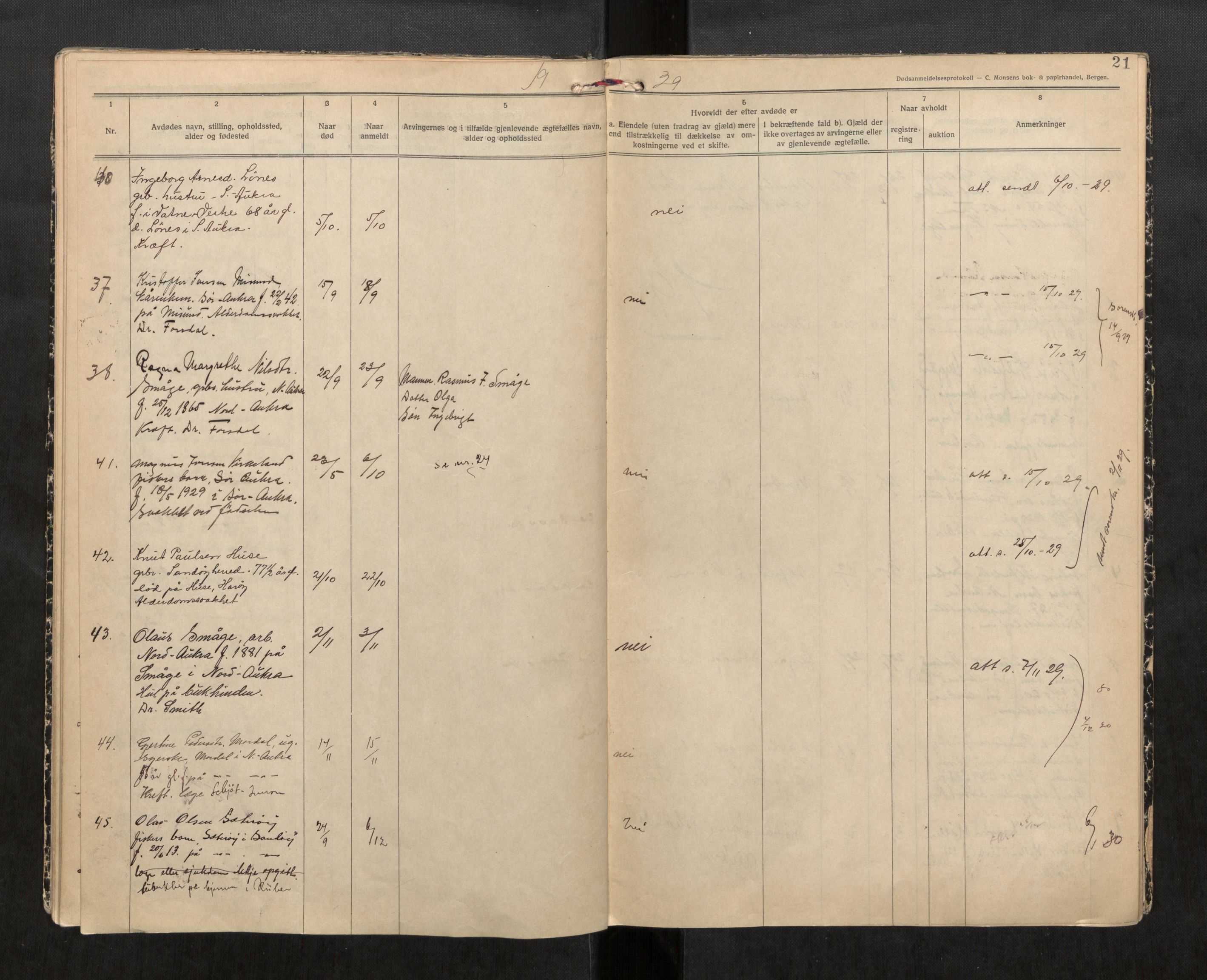 Sund lensmannskontor, AV/SAT-A-5663/02/Gh/L0002: Dødsfallsprotokoll, 1926-1933, s. 21