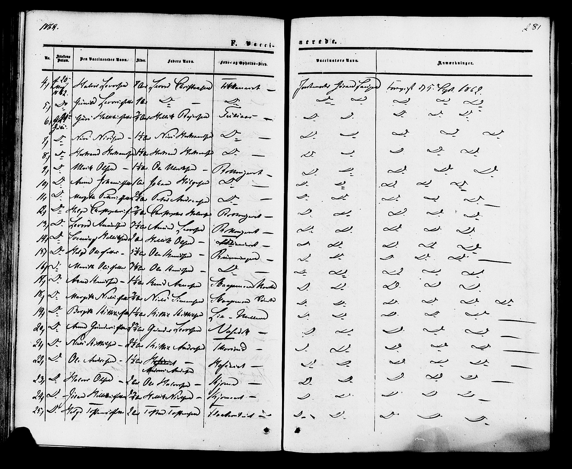 Rollag kirkebøker, AV/SAKO-A-240/F/Fa/L0009: Ministerialbok nr. I 9, 1860-1874, s. 281
