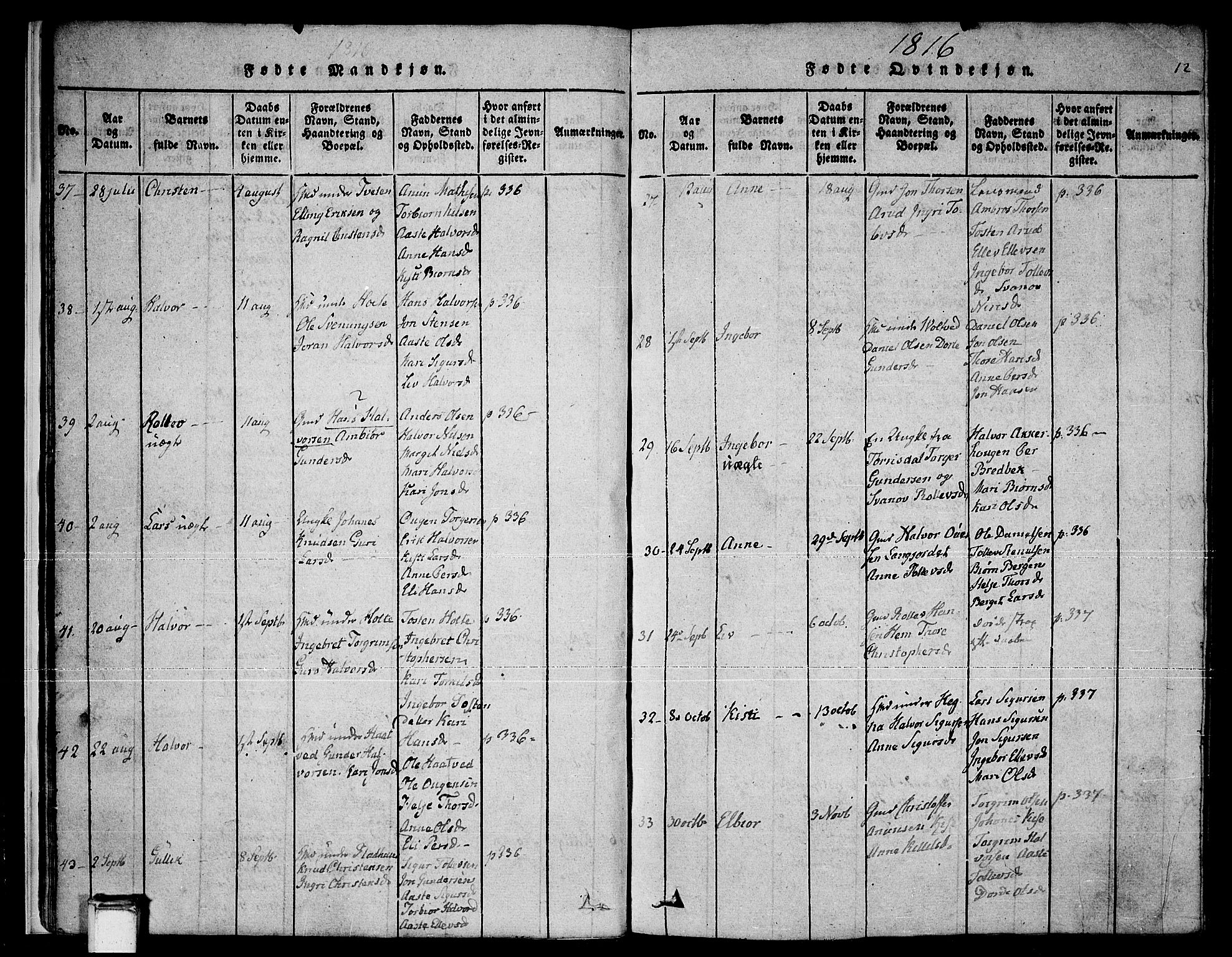 Sauherad kirkebøker, SAKO/A-298/F/Fa/L0005: Ministerialbok nr. I 5, 1815-1829, s. 12