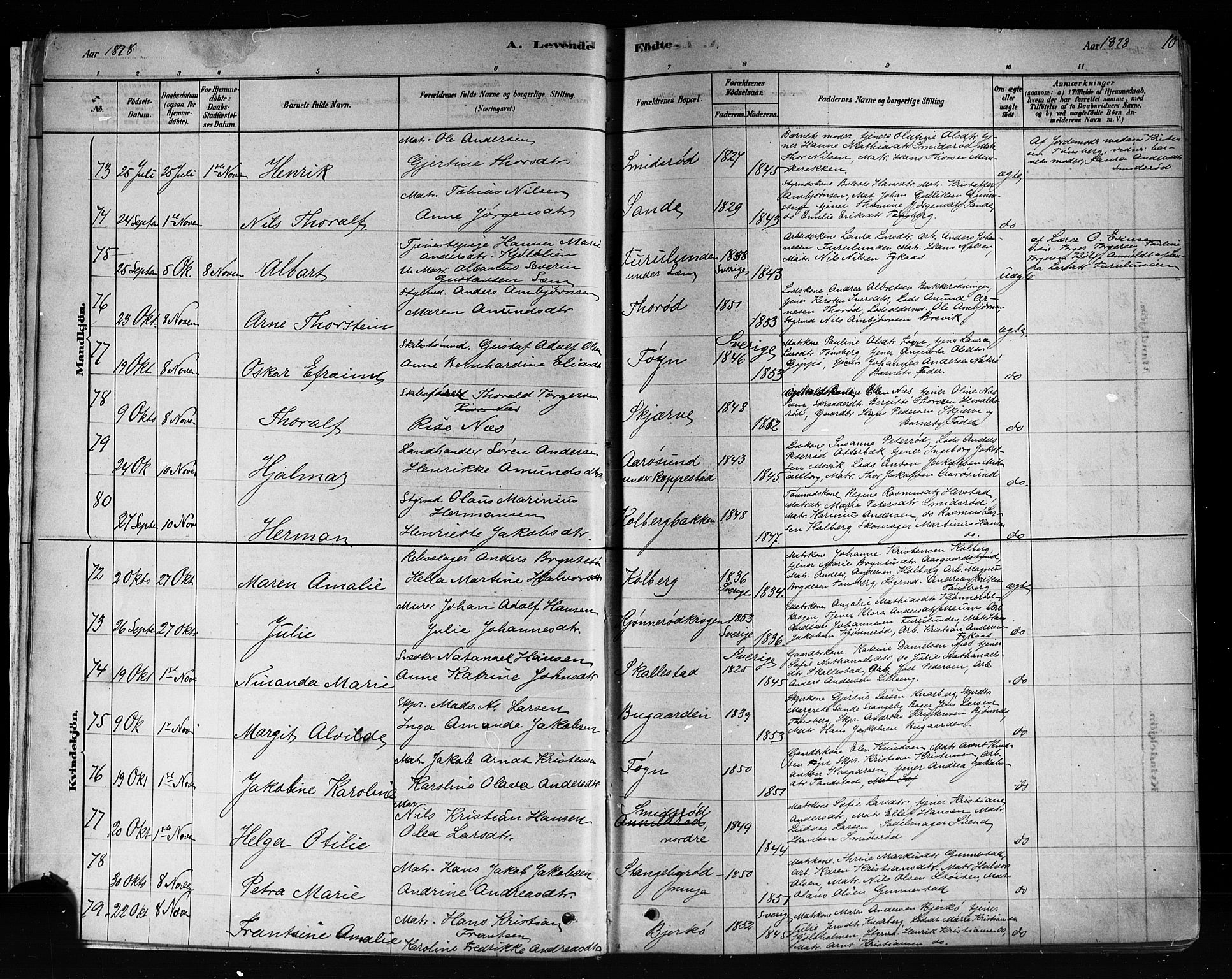 Nøtterøy kirkebøker, AV/SAKO-A-354/F/Fa/L0008: Ministerialbok nr. I 8, 1878-1893, s. 10