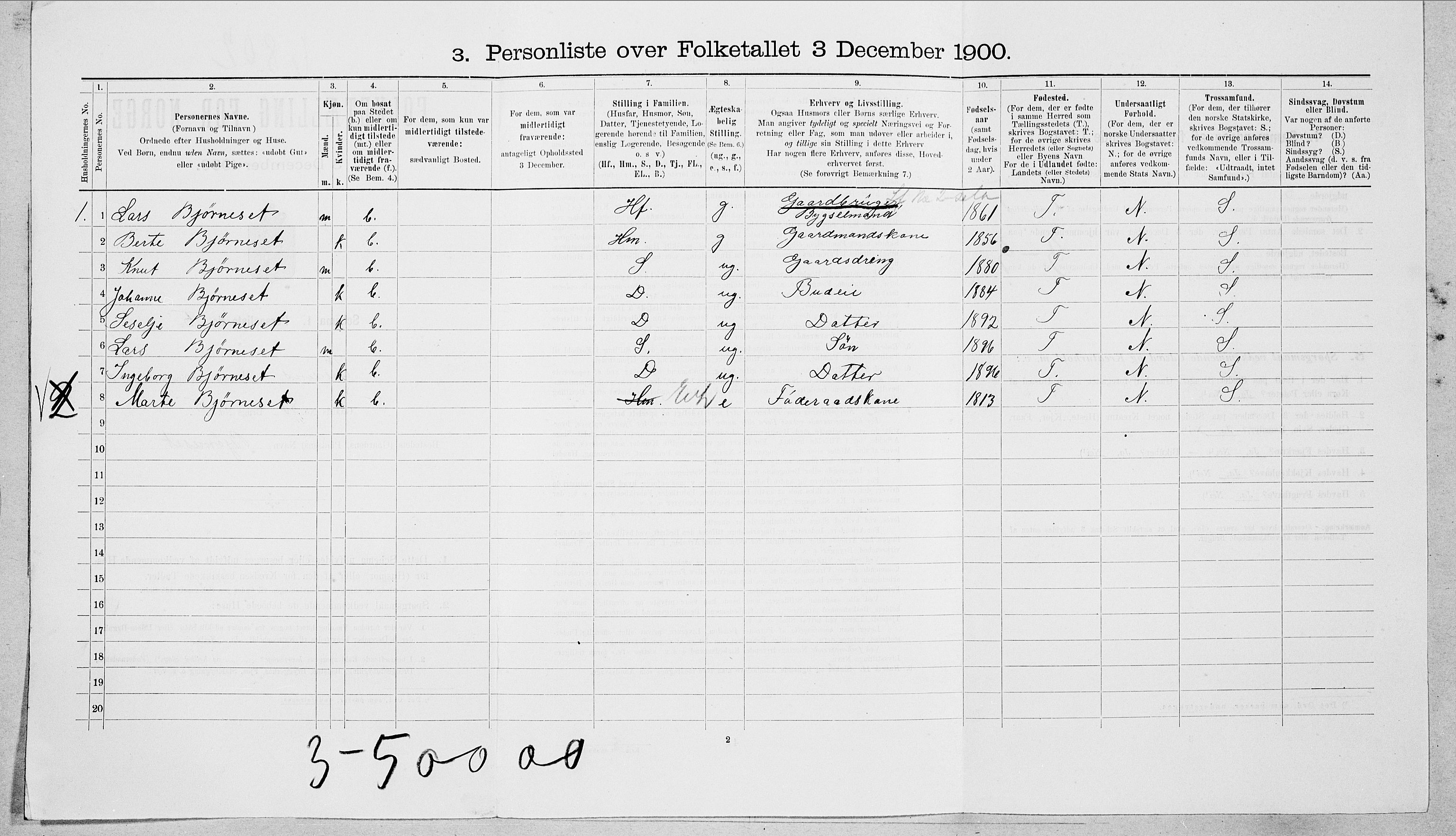 SAT, Folketelling 1900 for 1519 Volda herred, 1900, s. 930