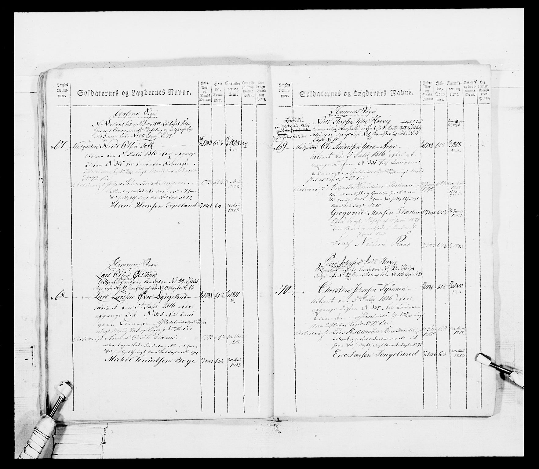 Generalitets- og kommissariatskollegiet, Det kongelige norske kommissariatskollegium, AV/RA-EA-5420/E/Eh/L0099: Bergenhusiske nasjonale infanteriregiment, 1812, s. 399