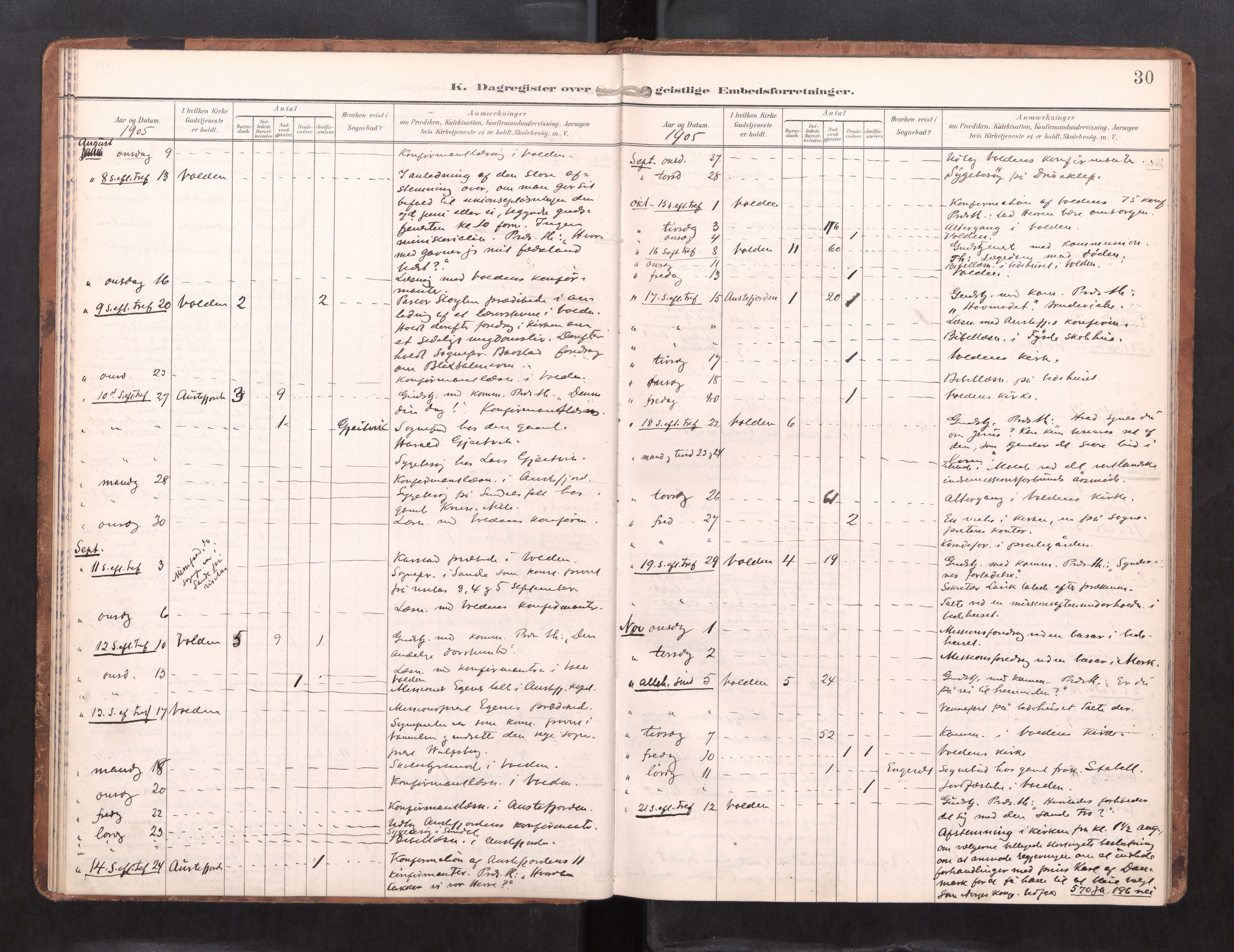 Ministerialprotokoller, klokkerbøker og fødselsregistre - Møre og Romsdal, AV/SAT-A-1454/511/L0146: Dagsregister nr. 511---, 1896-1919, s. 30