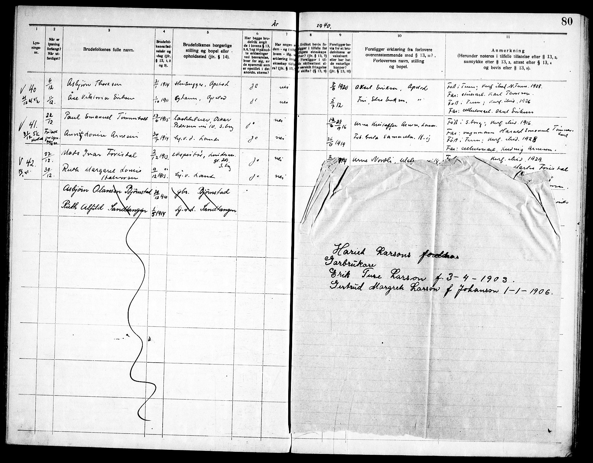 Tune prestekontor Kirkebøker, AV/SAO-A-2007/H/Ha/L0001: Lysningsprotokoll nr. I 1, 1919-1946, s. 80
