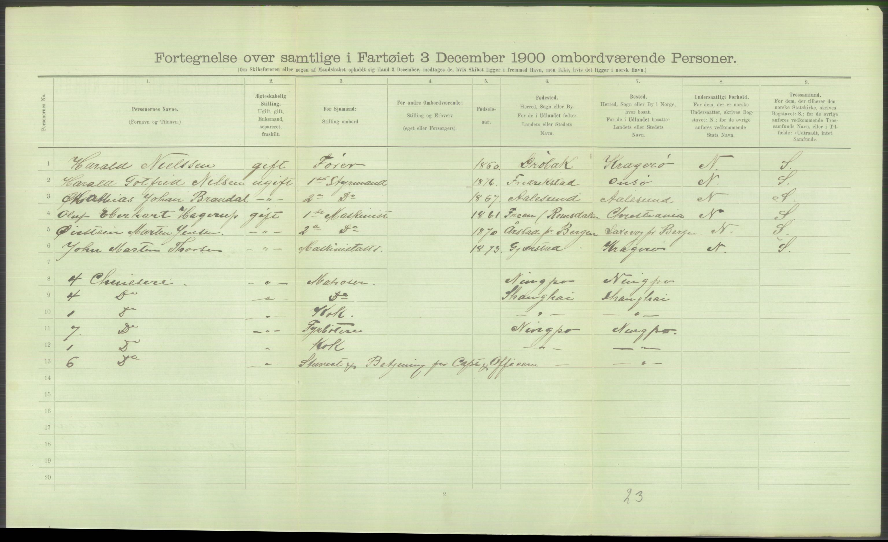 RA, Folketelling 1900 - skipslister med personlister for skip i norske havner, utenlandske havner og til havs, 1900, s. 4992