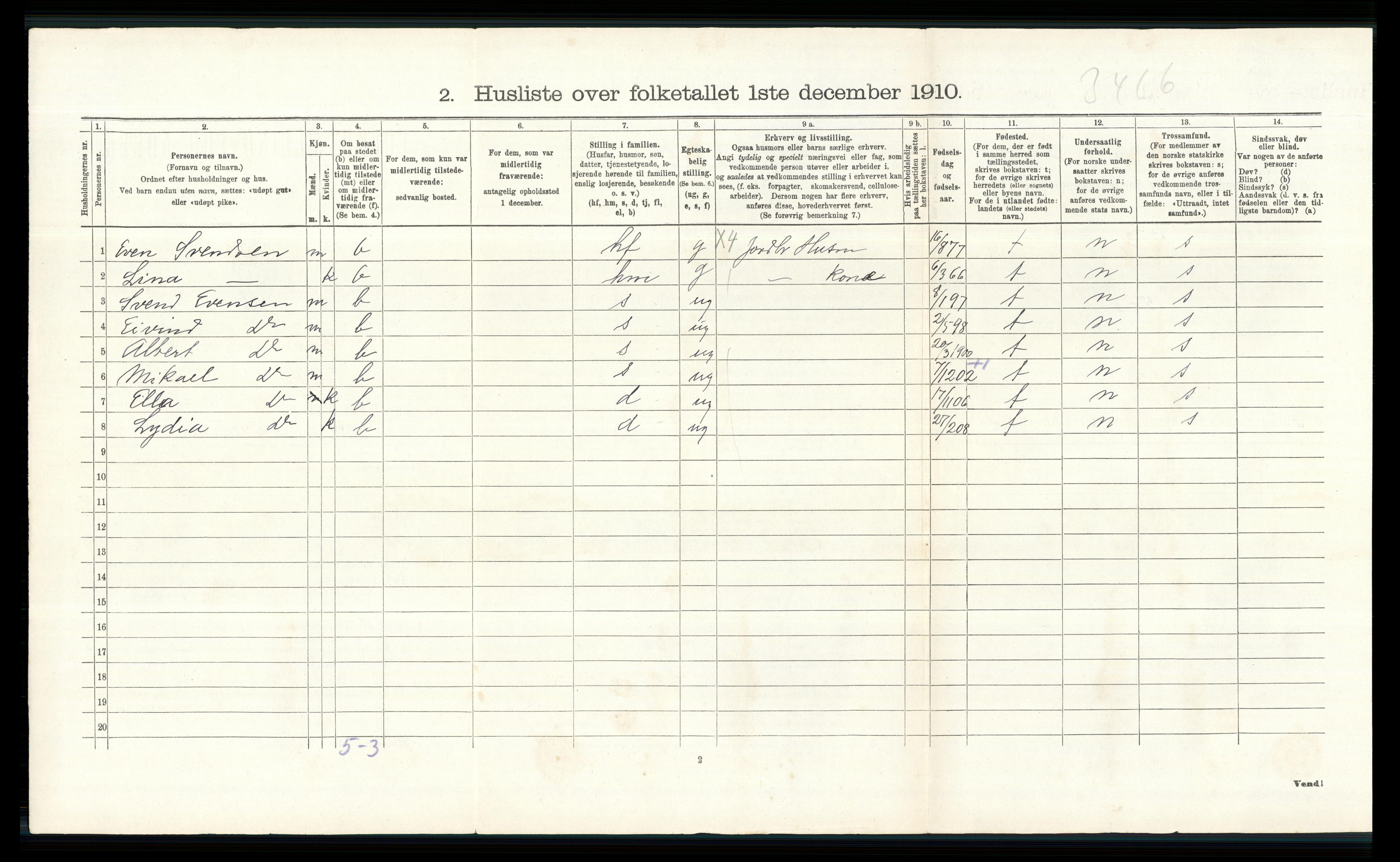 RA, Folketelling 1910 for 0417 Stange herred, 1910, s. 1183