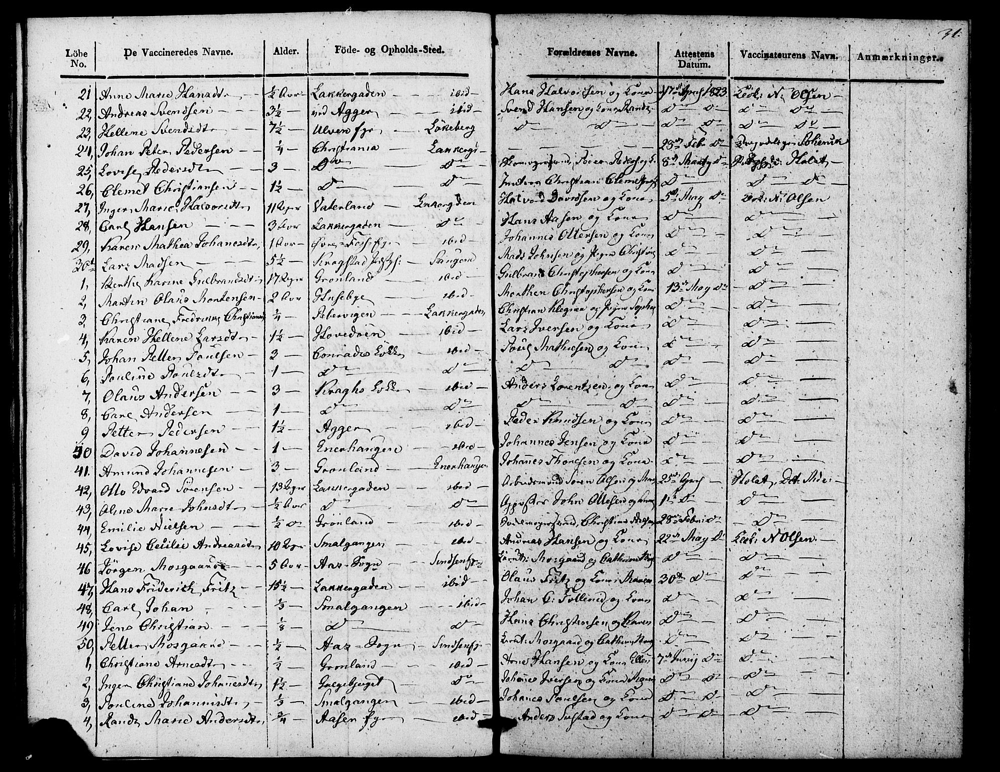 Aker prestekontor kirkebøker, AV/SAO-A-10861/F/L0021: Vaksinasjonsprotokoll nr. 21, 1819-1824, s. 31