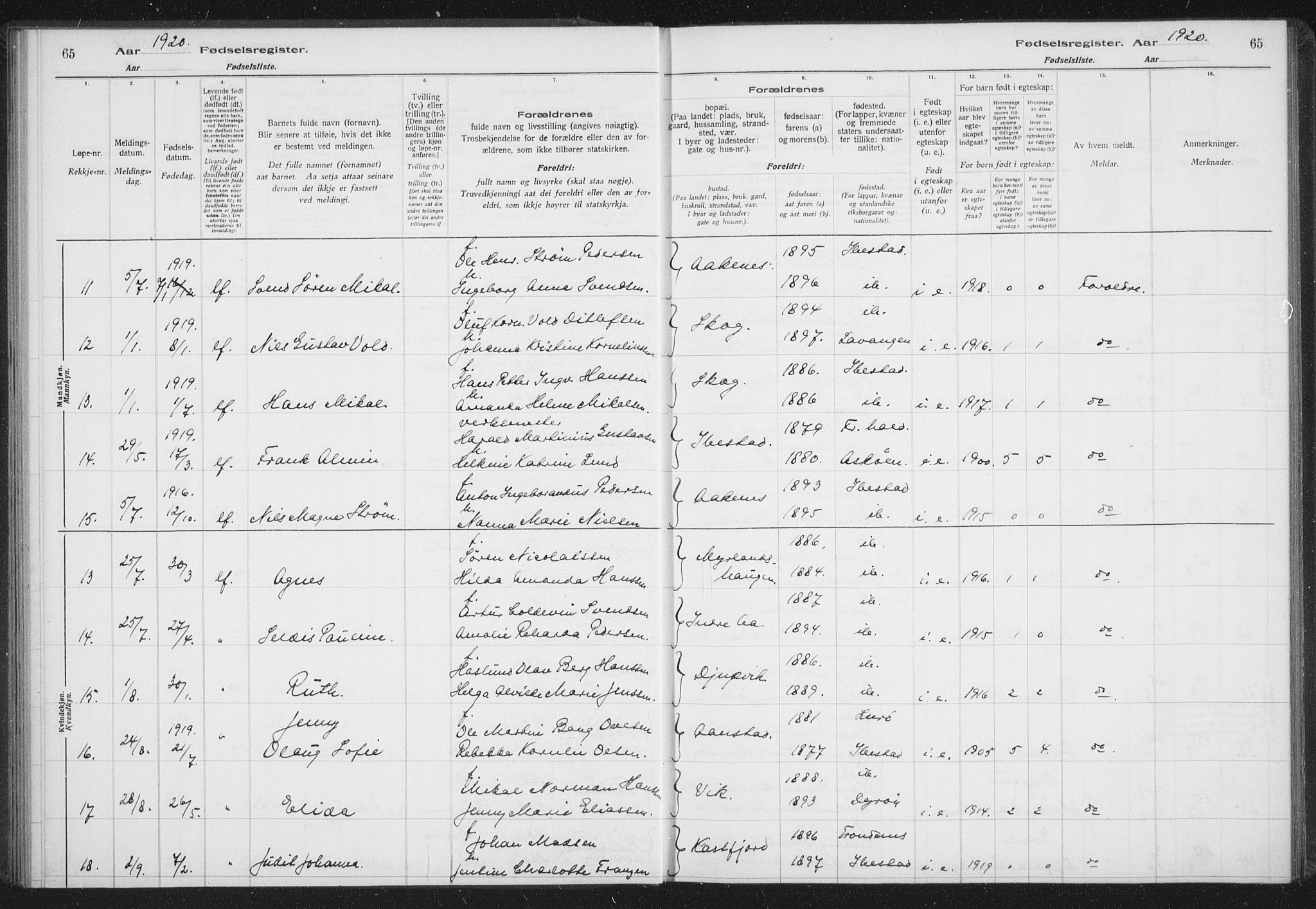 Ibestad sokneprestembete, AV/SATØ-S-0077/I/Ic/L0061: Fødselsregister nr. 61, 1917-1929, s. 65