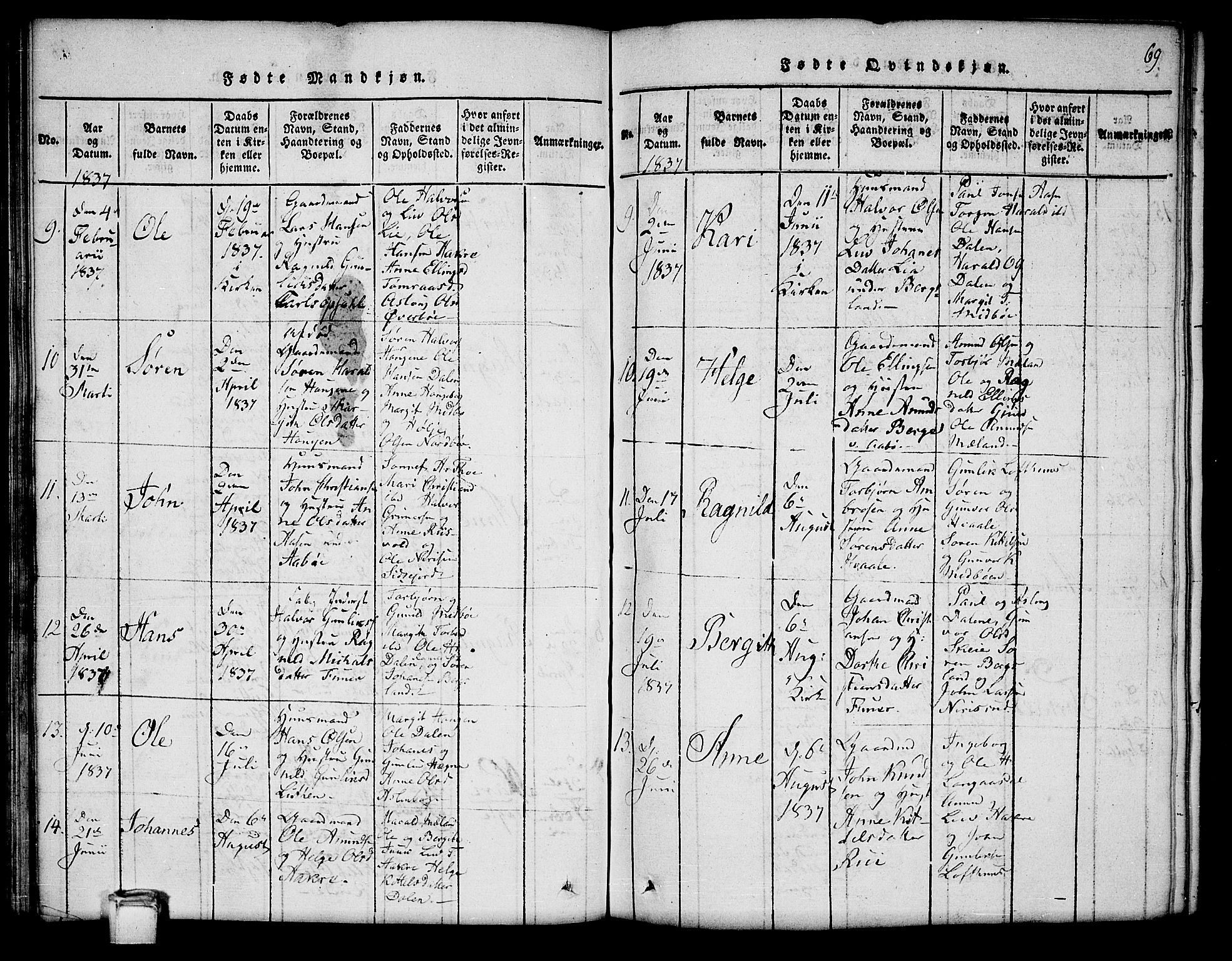 Hjartdal kirkebøker, AV/SAKO-A-270/G/Ga/L0001: Klokkerbok nr. I 1, 1815-1842, s. 69
