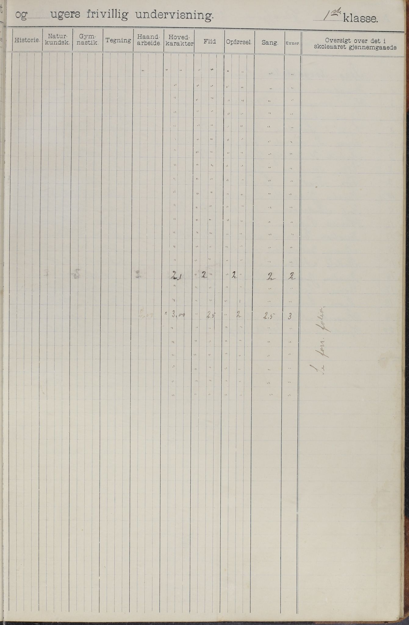 Meløy kommune. Glomfjord skolekrets, AIN/K-18370.510.06/442/L0002: Protokoll, 1902-1917