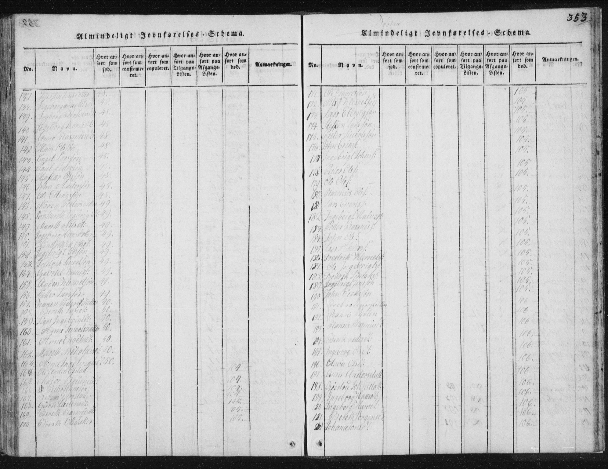 Ministerialprotokoller, klokkerbøker og fødselsregistre - Sør-Trøndelag, SAT/A-1456/665/L0770: Ministerialbok nr. 665A05, 1817-1829, s. 353