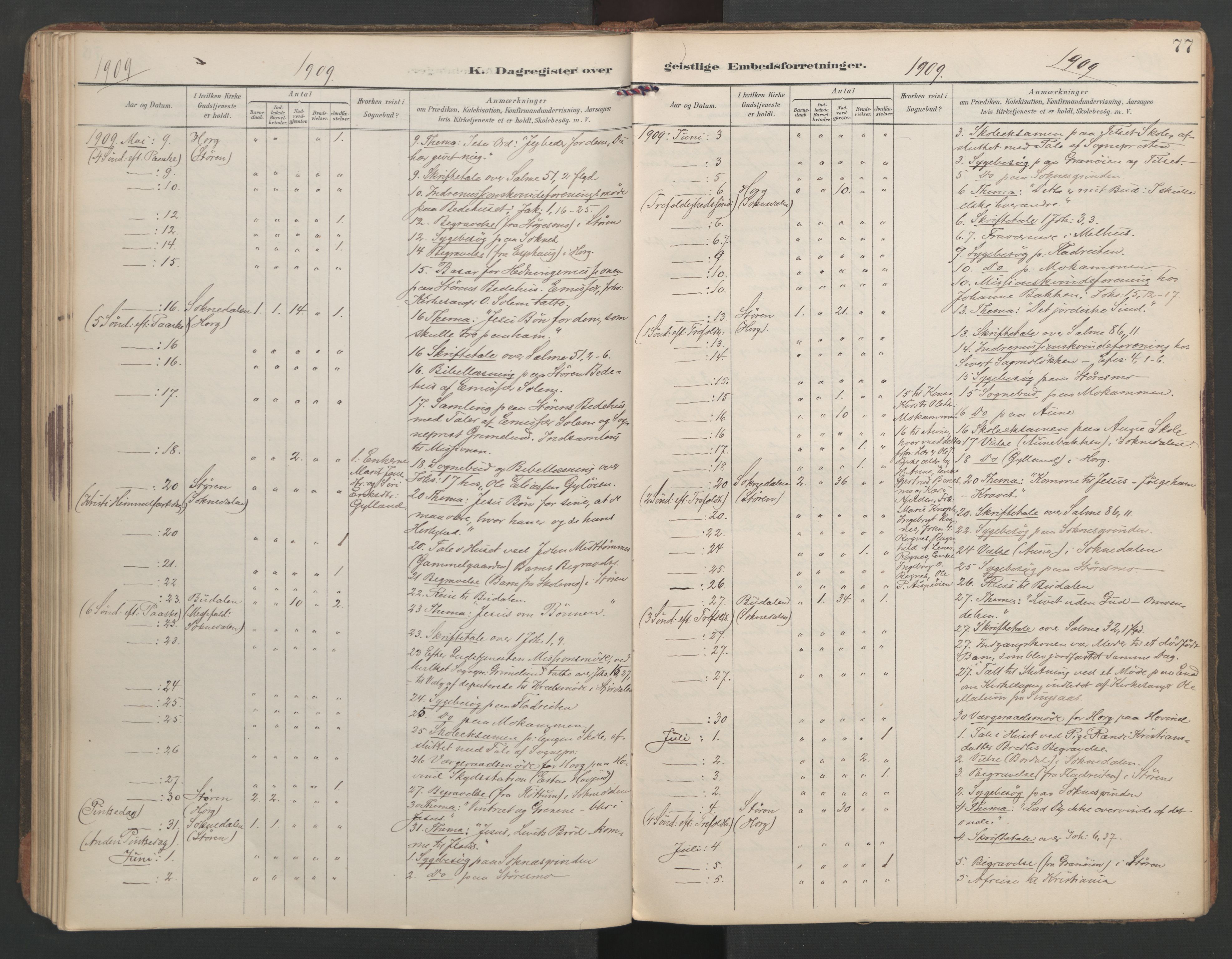 Ministerialprotokoller, klokkerbøker og fødselsregistre - Sør-Trøndelag, AV/SAT-A-1456/687/L1005: Dagsregister nr. 687A11, 1891-1912, s. 77