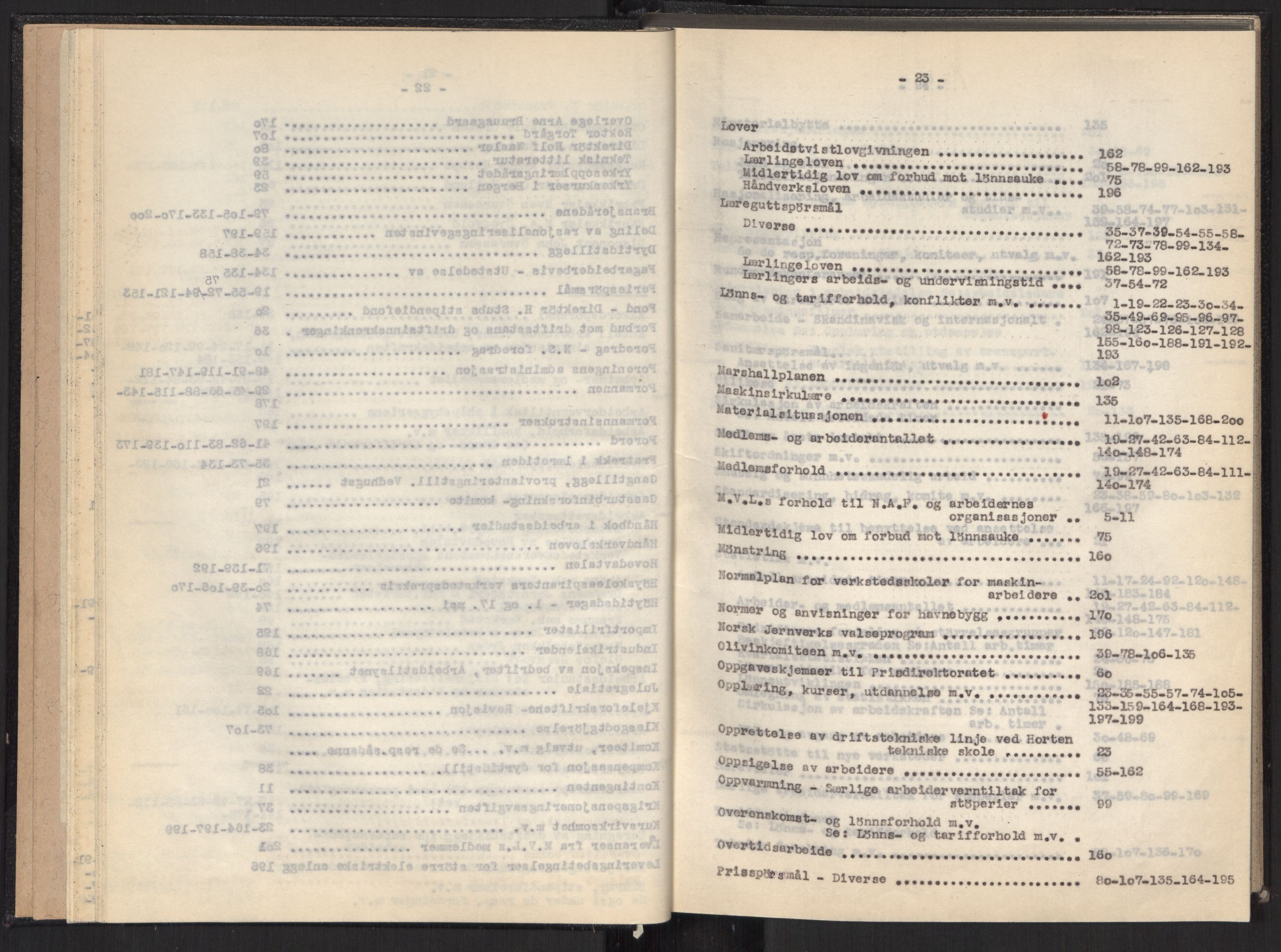 Teknologibedriftenes Landsforening TBL, AV/RA-PA-1700/A/Ad/L0007: Årsberetning med register, 1940-1951