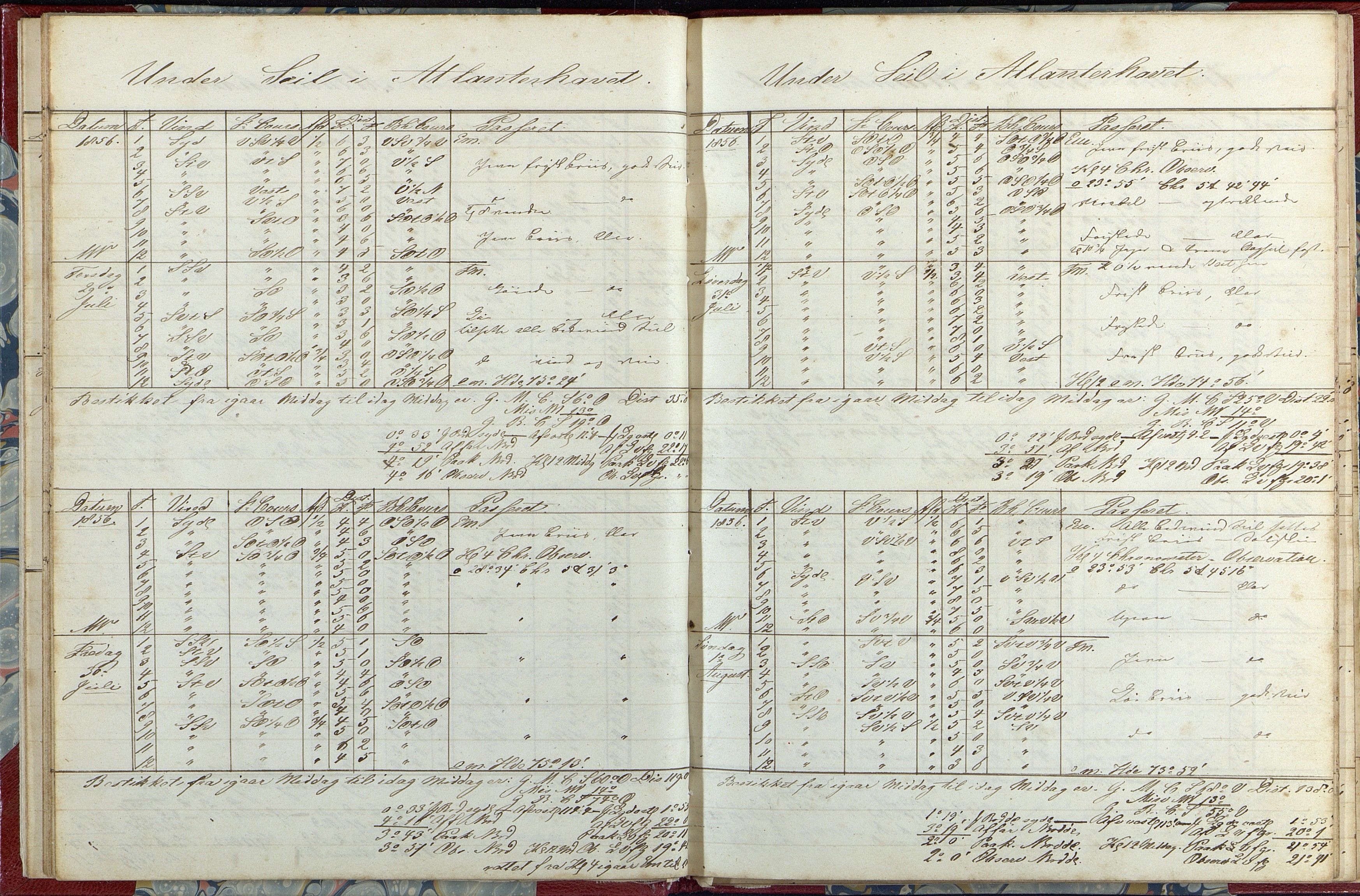Fartøysarkivet, AAKS/PA-1934/F/L0233/0002: Flere fartøy (se mappenivå) / Niord (båttype ikke oppgitt), 1856-1857