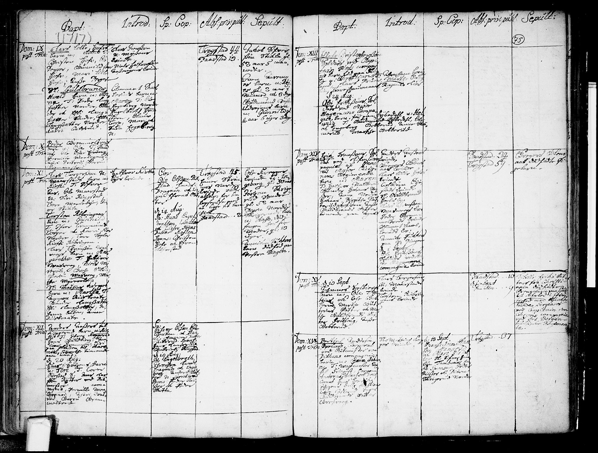 Trøgstad prestekontor Kirkebøker, SAO/A-10925/F/Fa/L0002: Ministerialbok nr. I 2, 1708-1722, s. 75