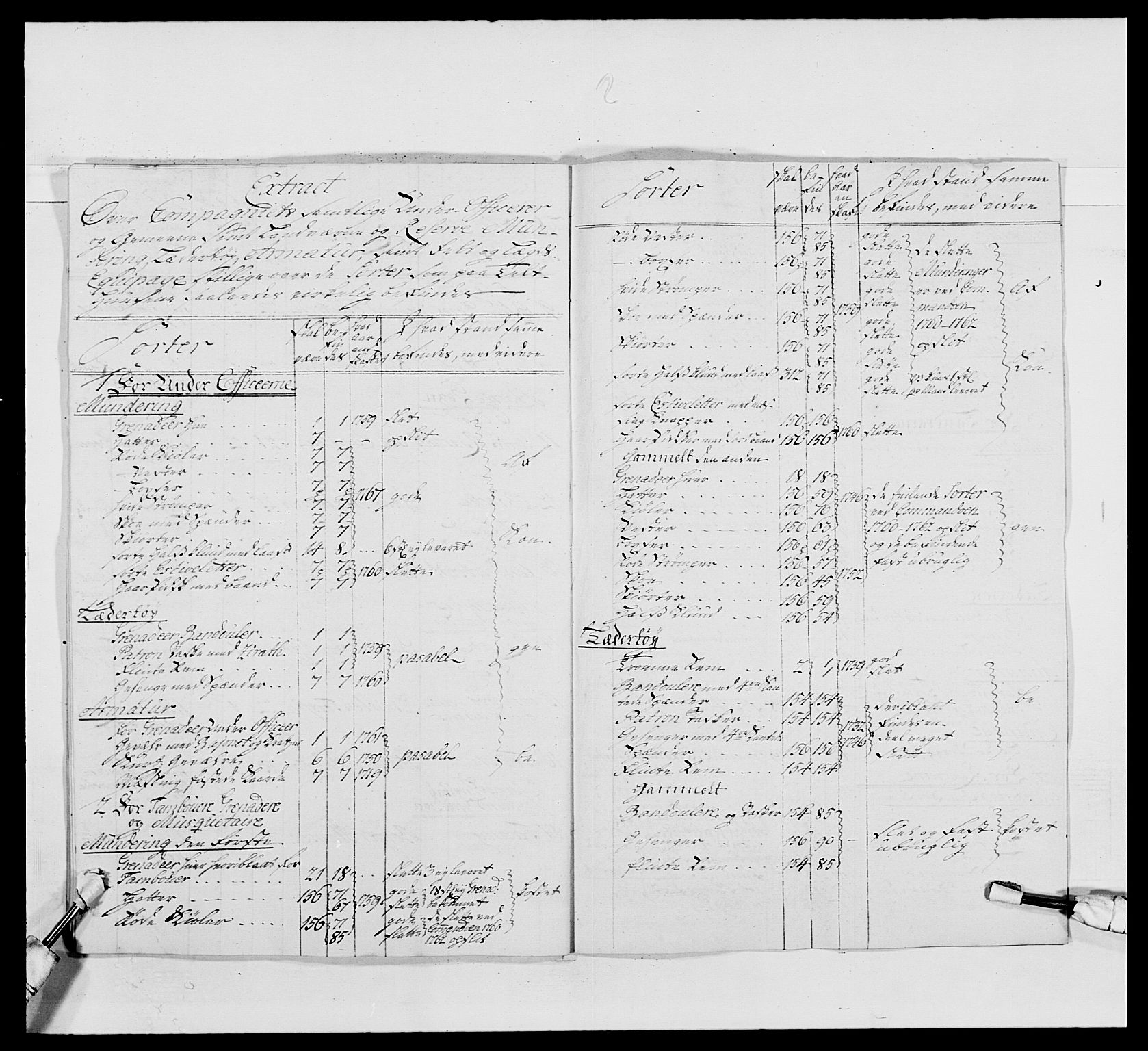 Kommanderende general (KG I) med Det norske krigsdirektorium, AV/RA-EA-5419/E/Ea/L0489: 1. Akershusiske regiment, 1767, s. 91