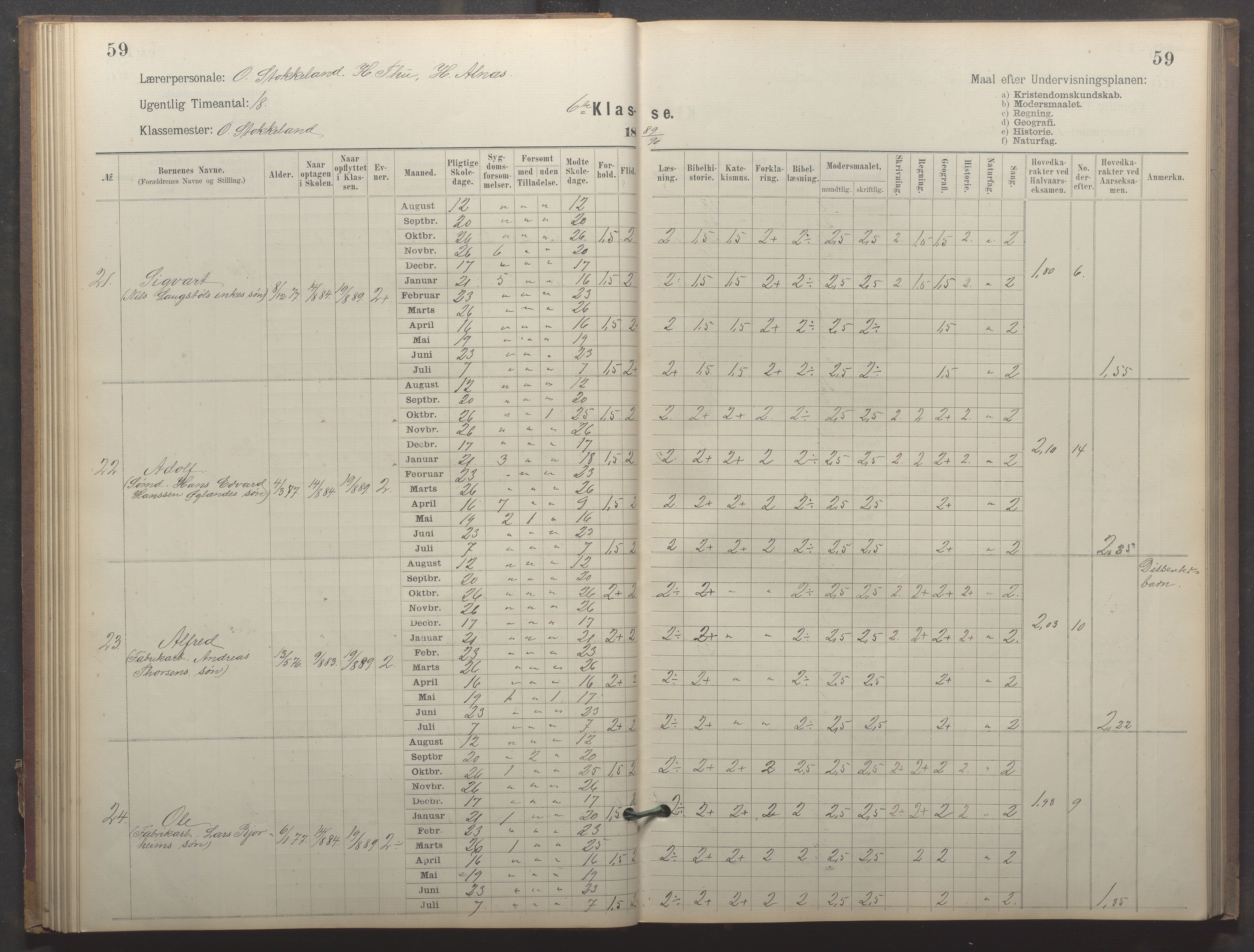 Egersund kommune (Ladested) - Egersund almueskole/folkeskole, IKAR/K-100521/H/L0023: Skoleprotokoll - Almueskolen, 6. klasse, 1886-1892, s. 59