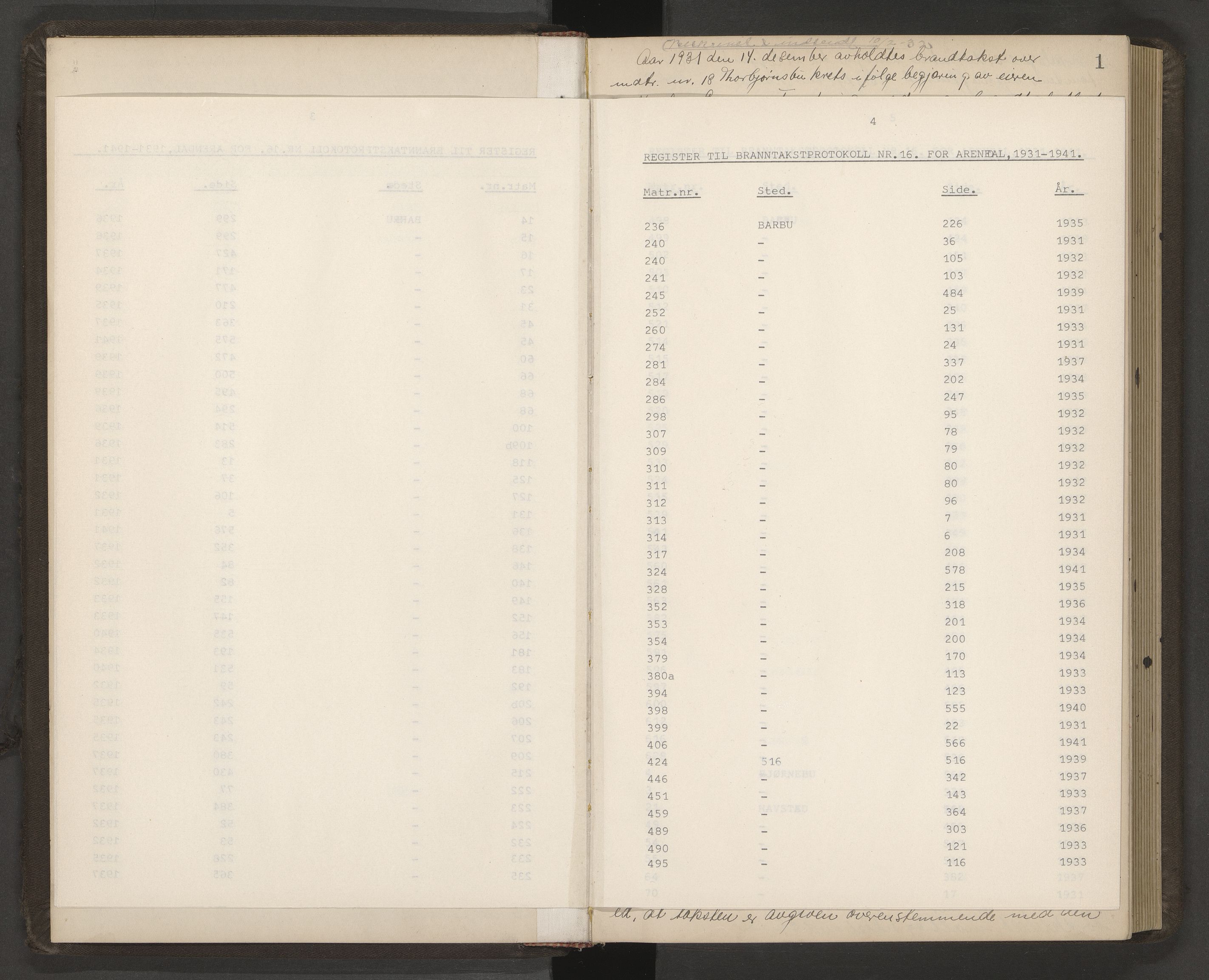 Norges Brannkasse Arendal, AV/SAK-2241-0002/F/Fa/L0033: Branntakstprotokoll nr. 31 med matrikkelnummerregister, 1931-1941