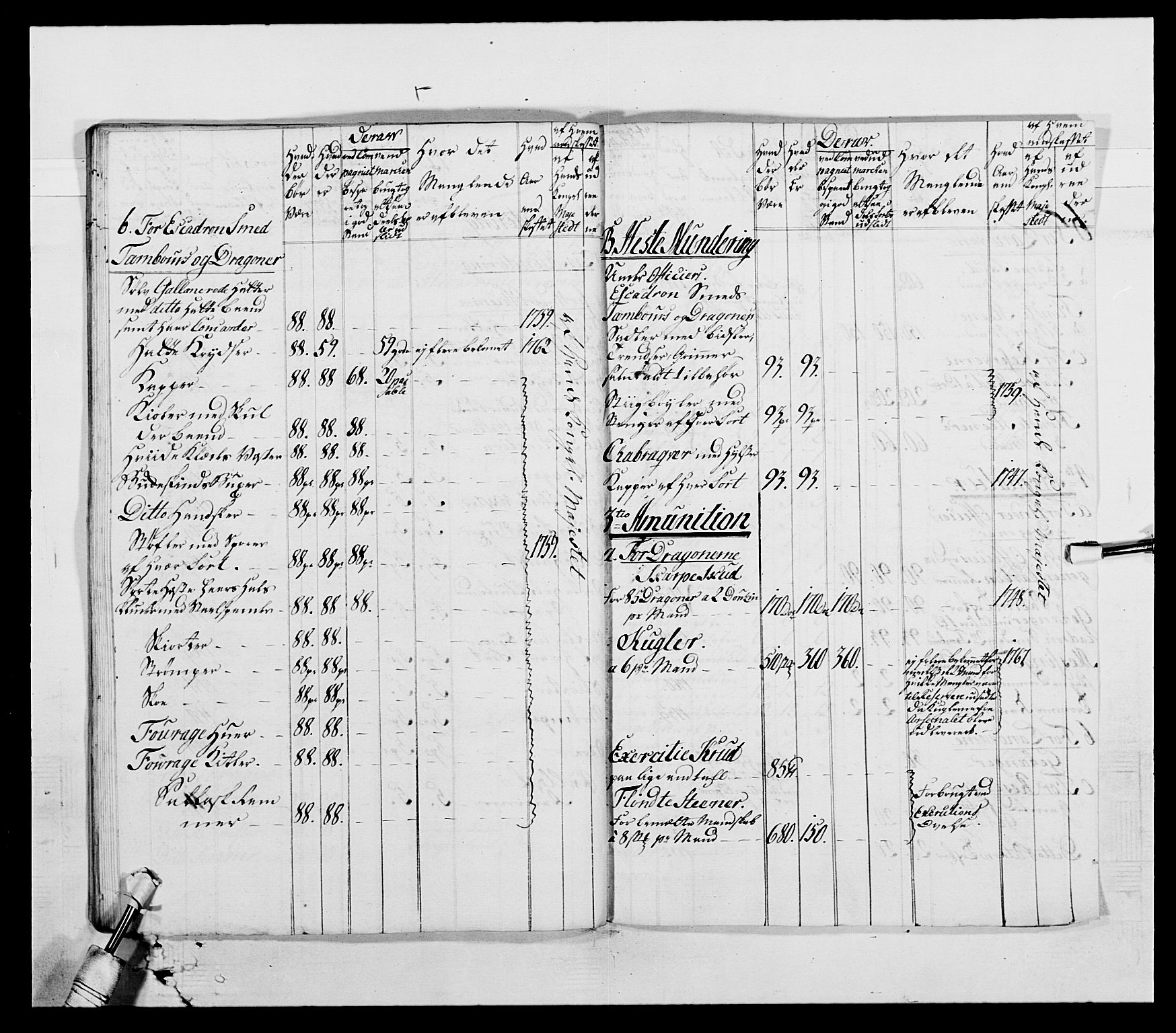 Generalitets- og kommissariatskollegiet, Det kongelige norske kommissariatskollegium, AV/RA-EA-5420/E/Eh/L0003: 1. Sønnafjelske dragonregiment, 1767-1812, s. 504