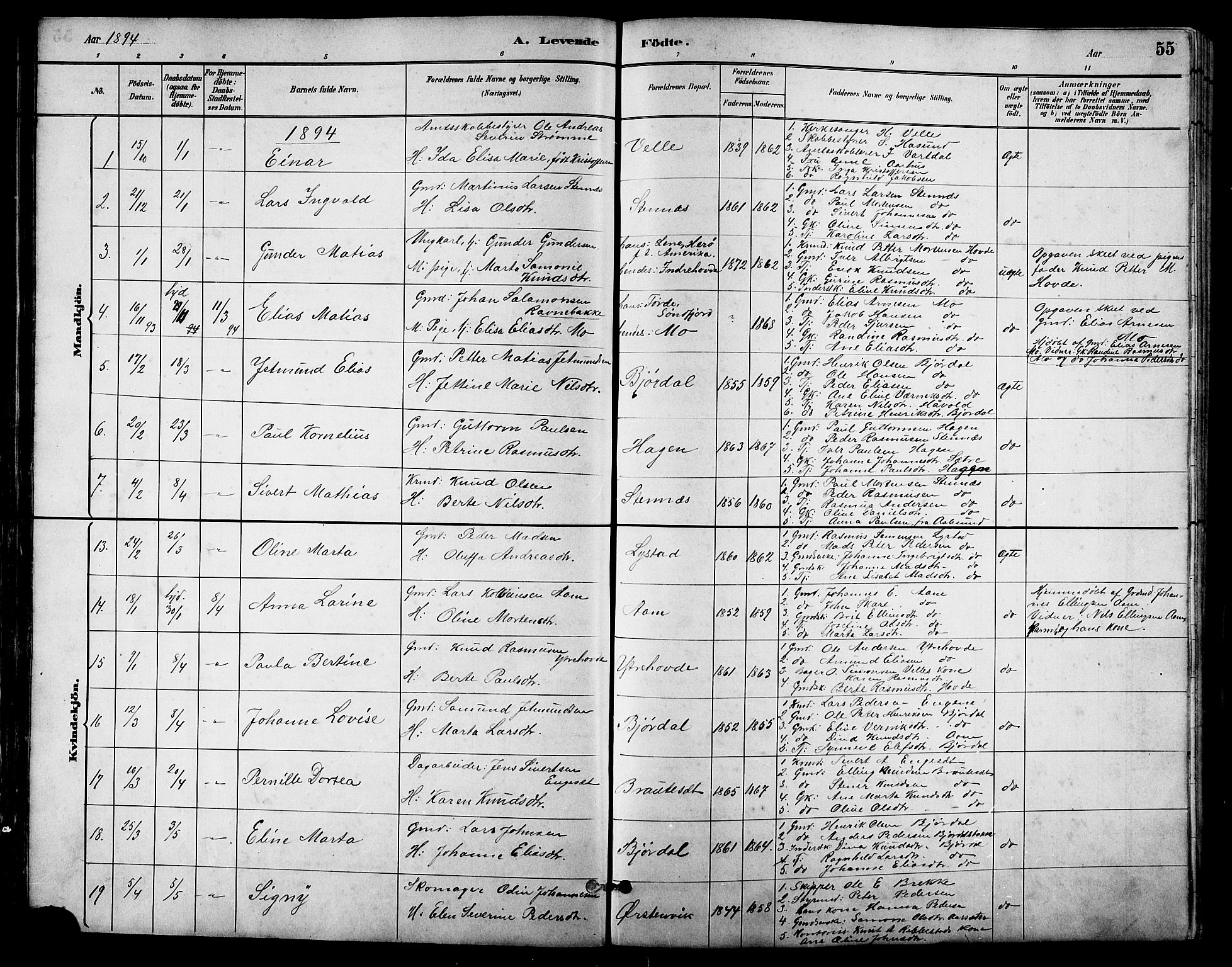 Ministerialprotokoller, klokkerbøker og fødselsregistre - Møre og Romsdal, AV/SAT-A-1454/513/L0189: Klokkerbok nr. 513C03, 1883-1904, s. 55