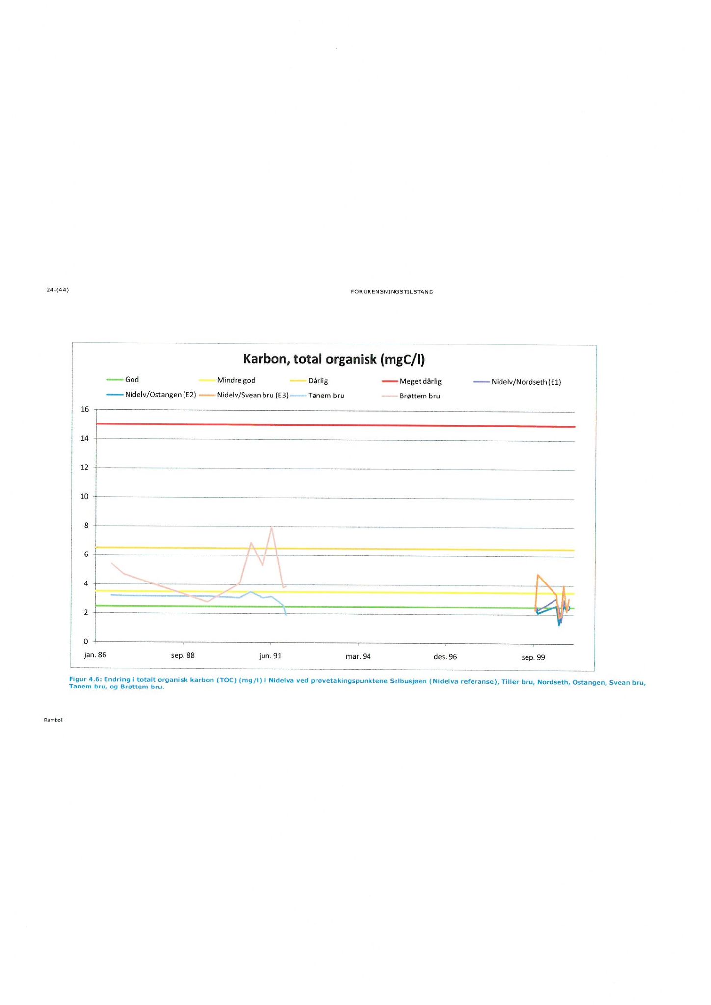 Klæbu Kommune, TRKO/KK/06-UM/L005: Utvalg for miljø - Møtedokumenter 2018, 2018, s. 187