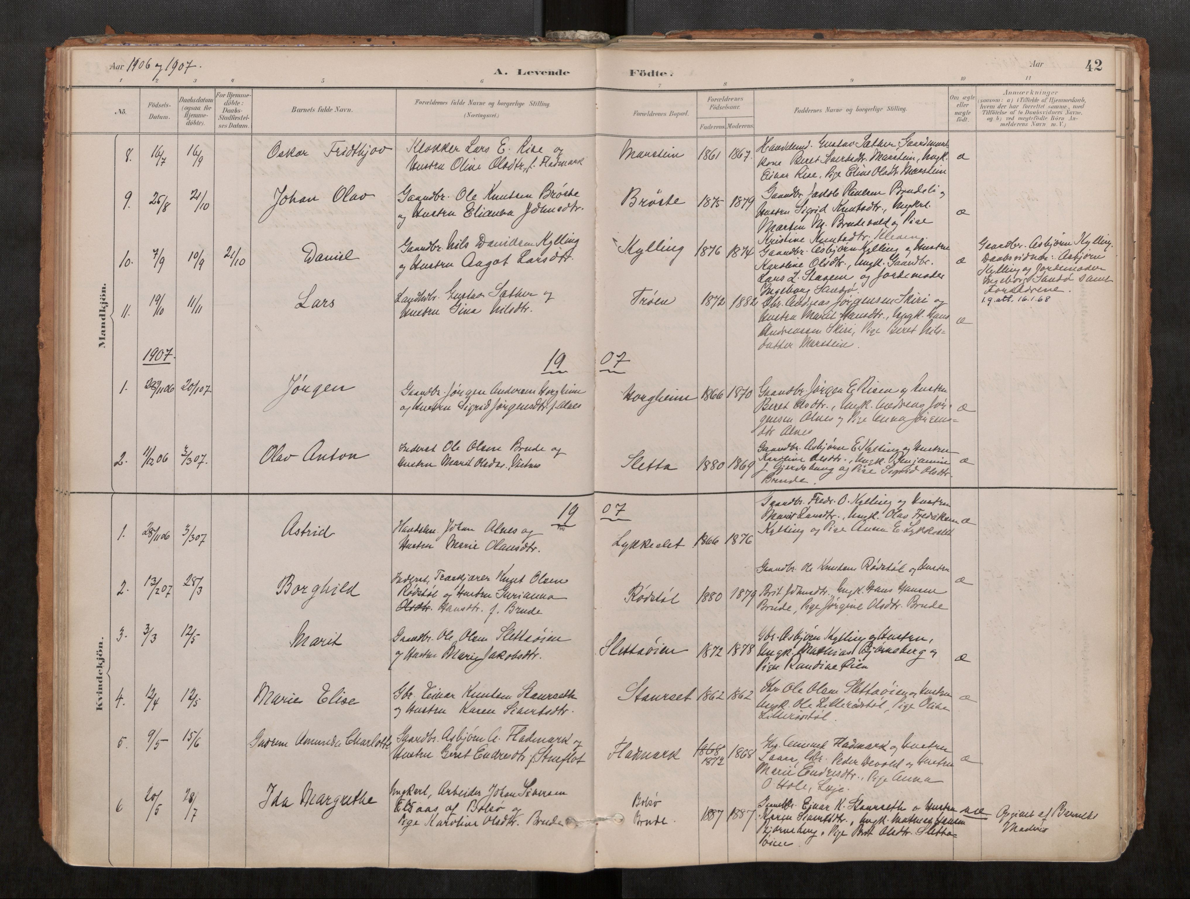 Ministerialprotokoller, klokkerbøker og fødselsregistre - Møre og Romsdal, AV/SAT-A-1454/546/L0599: Ministerialbok nr. 546A03, 1882-1920, s. 42