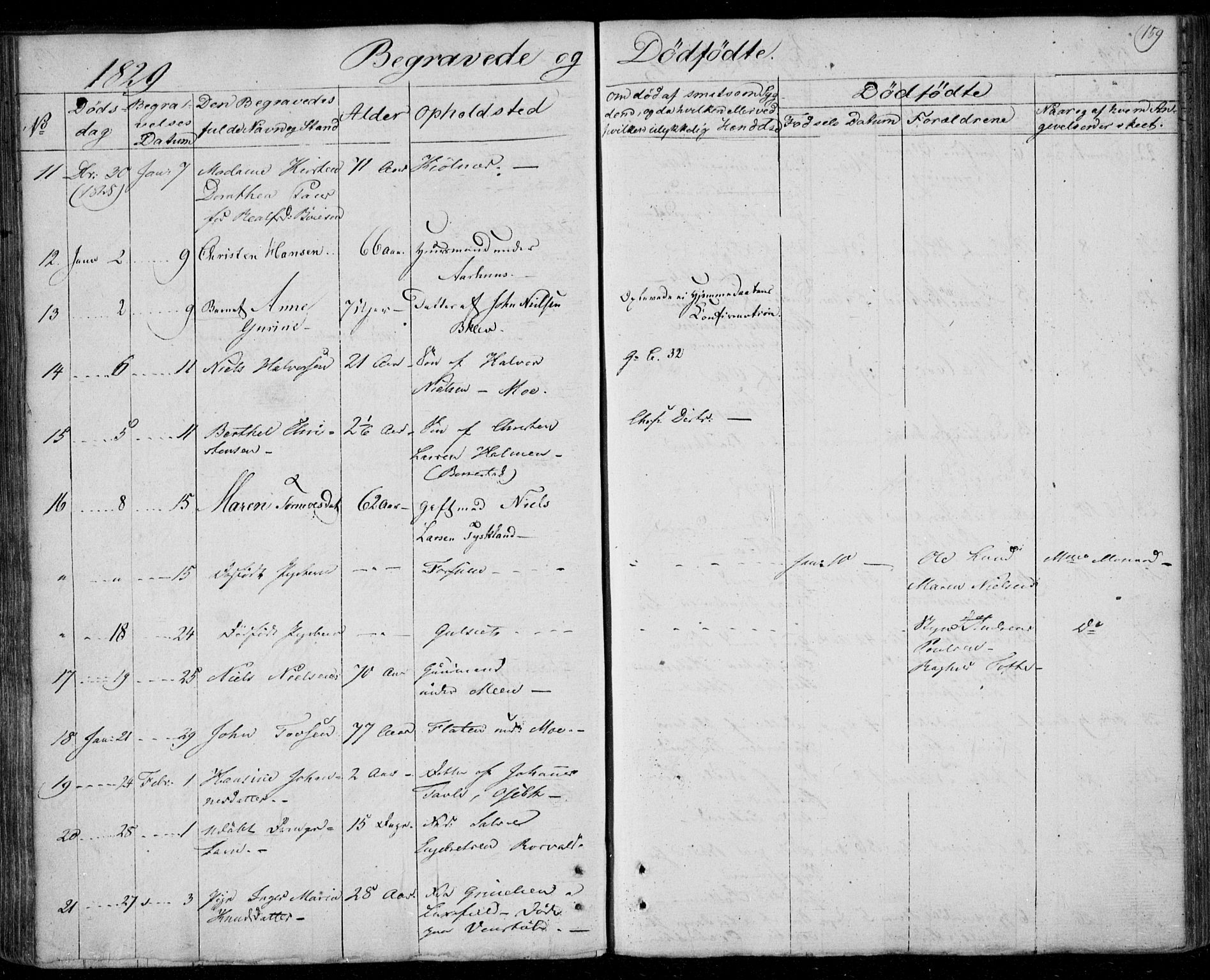 Gjerpen kirkebøker, AV/SAKO-A-265/F/Fa/L0005: Ministerialbok nr. I 5, 1823-1829, s. 159