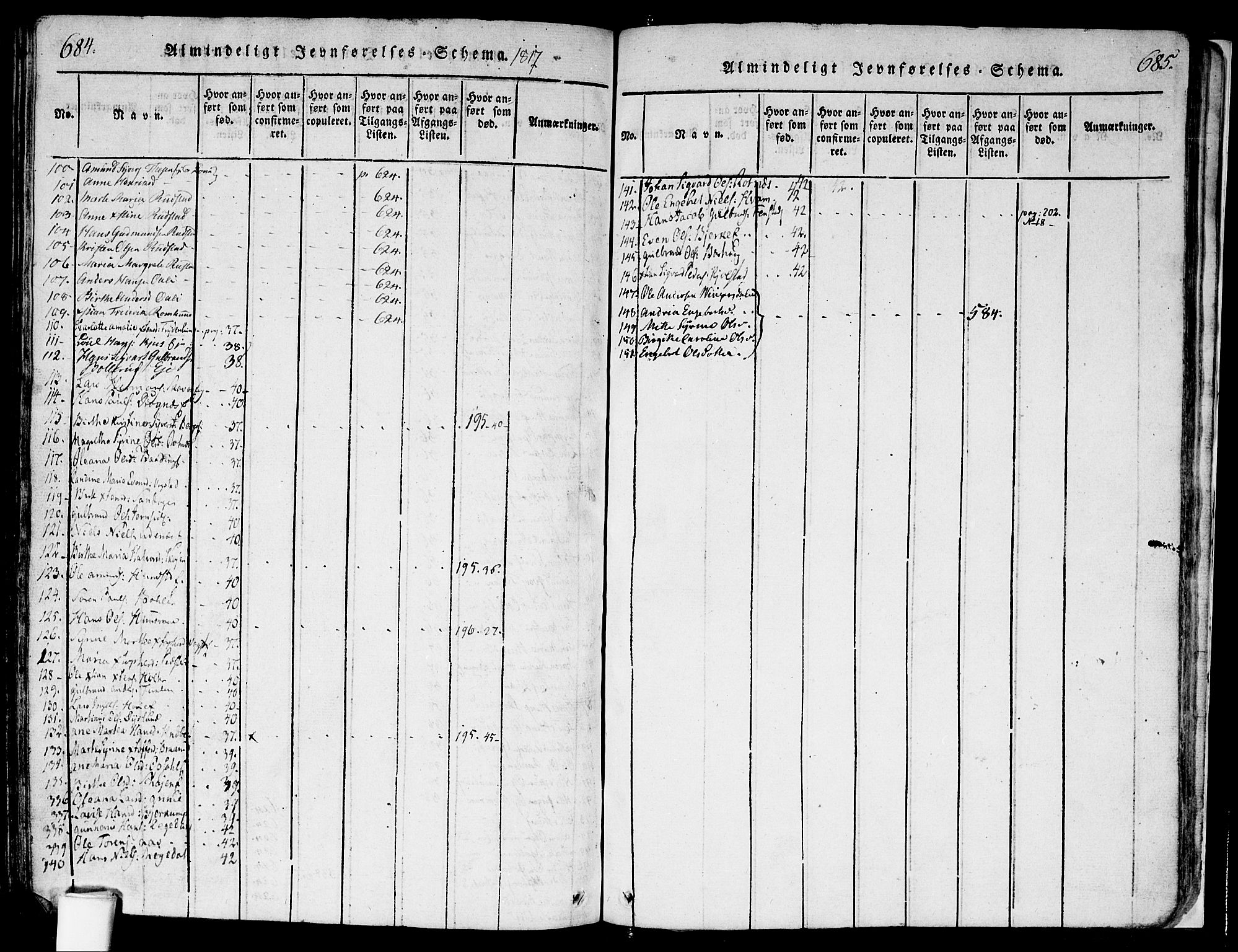 Nes prestekontor Kirkebøker, SAO/A-10410/F/Fa/L0005: Ministerialbok nr. I 5, 1815-1835, s. 684-685