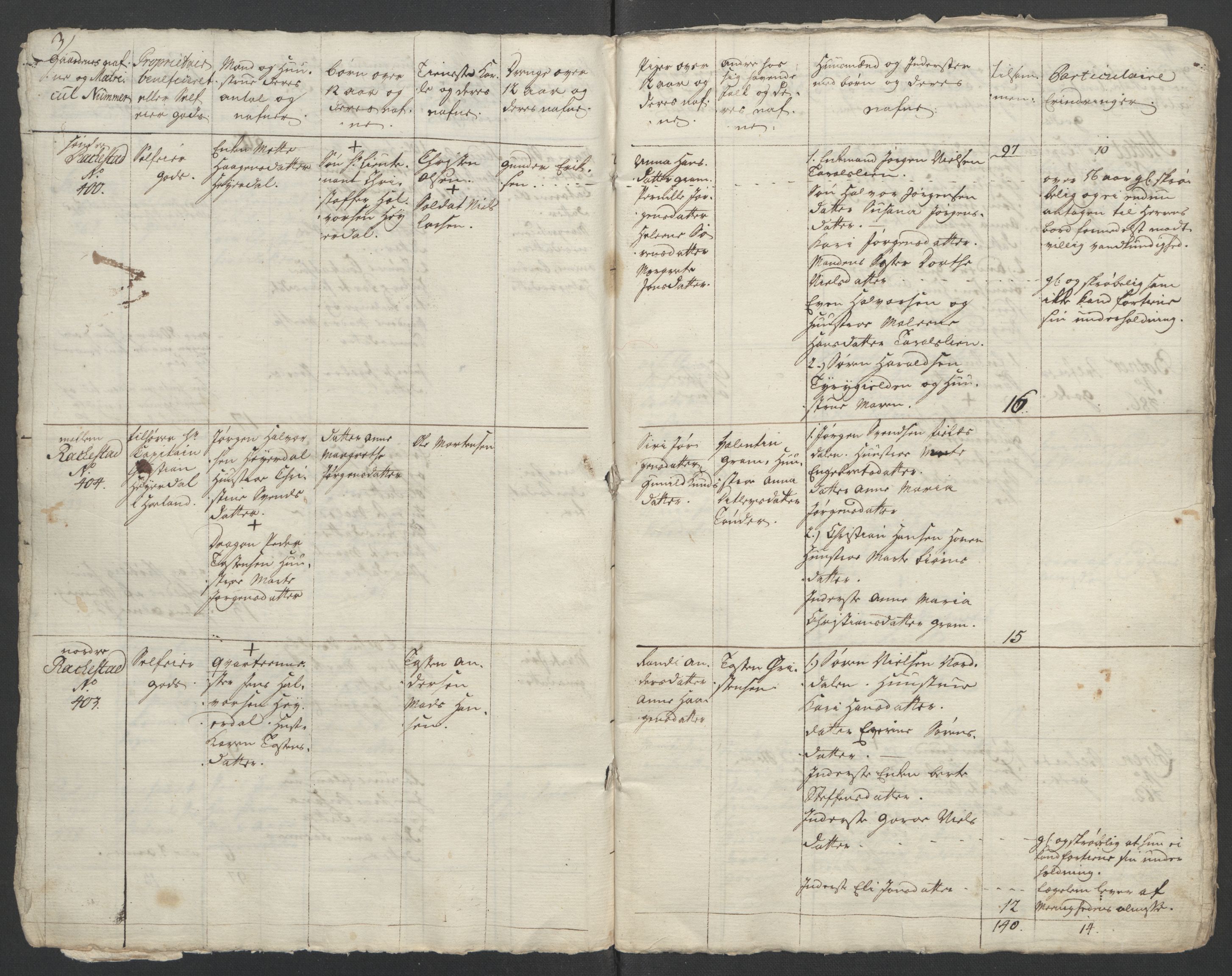 Rentekammeret inntil 1814, Reviderte regnskaper, Fogderegnskap, RA/EA-4092/R11/L0687: Ekstraskatten Nedre Romerike, 1762, s. 310