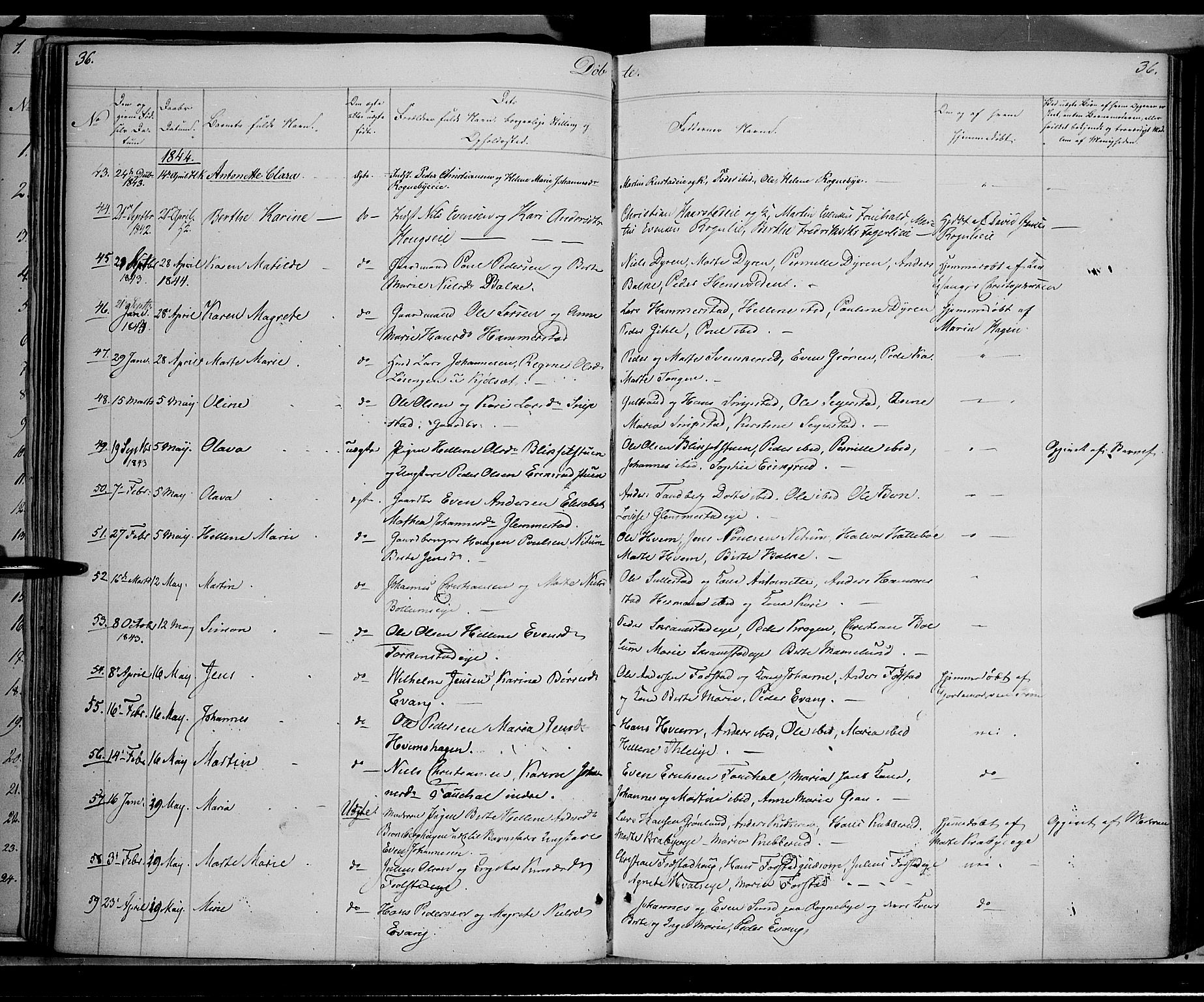 Østre Toten prestekontor, AV/SAH-PREST-104/H/Ha/Haa/L0002: Ministerialbok nr. 2, 1840-1847, s. 36
