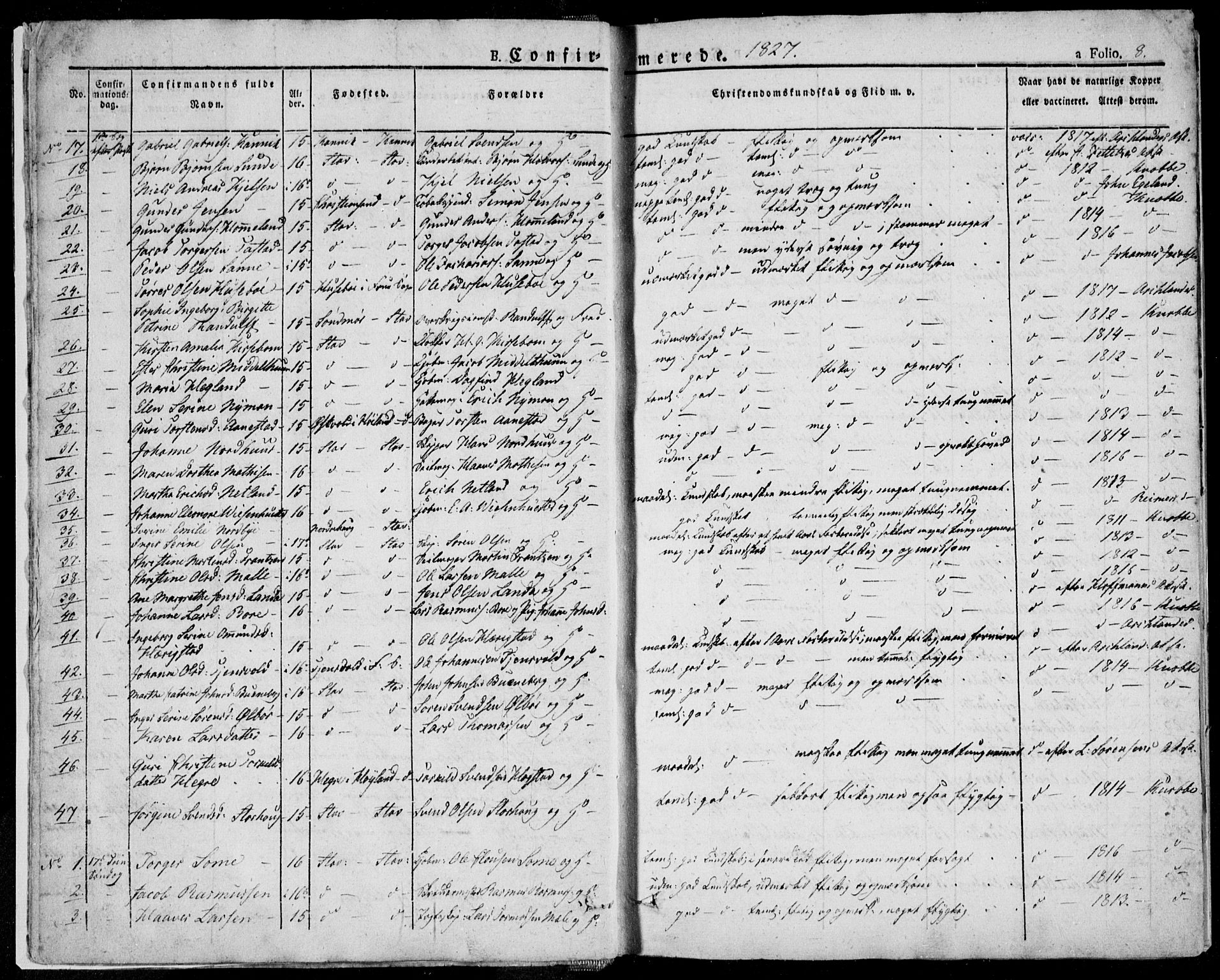 Domkirken sokneprestkontor, SAST/A-101812/001/30/30BA/L0013: Ministerialbok nr. A 12, 1823-1861, s. 8
