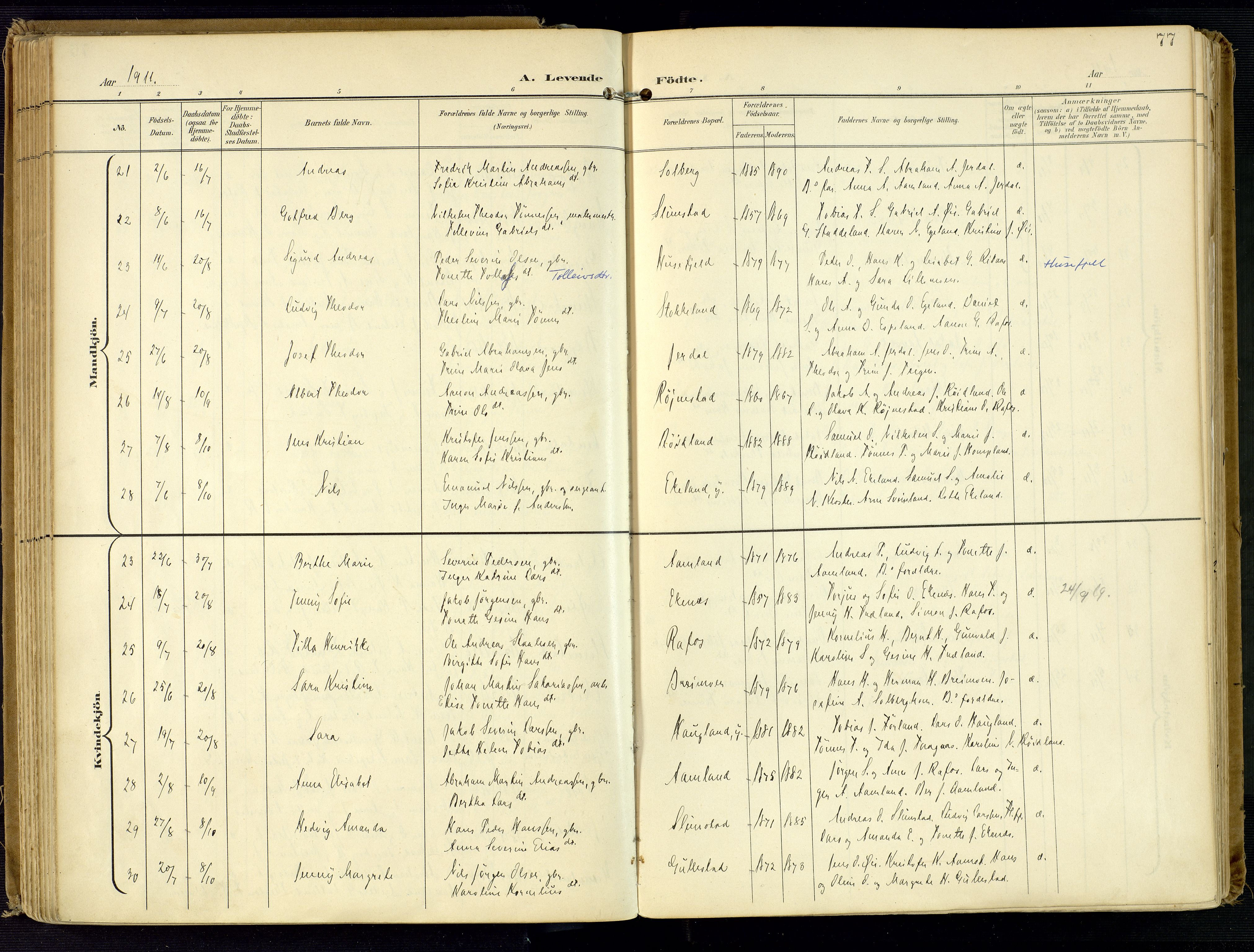 Kvinesdal sokneprestkontor, SAK/1111-0026/F/Fa/Fab/L0009: Ministerialbok nr. A 9, 1898-1915, s. 77