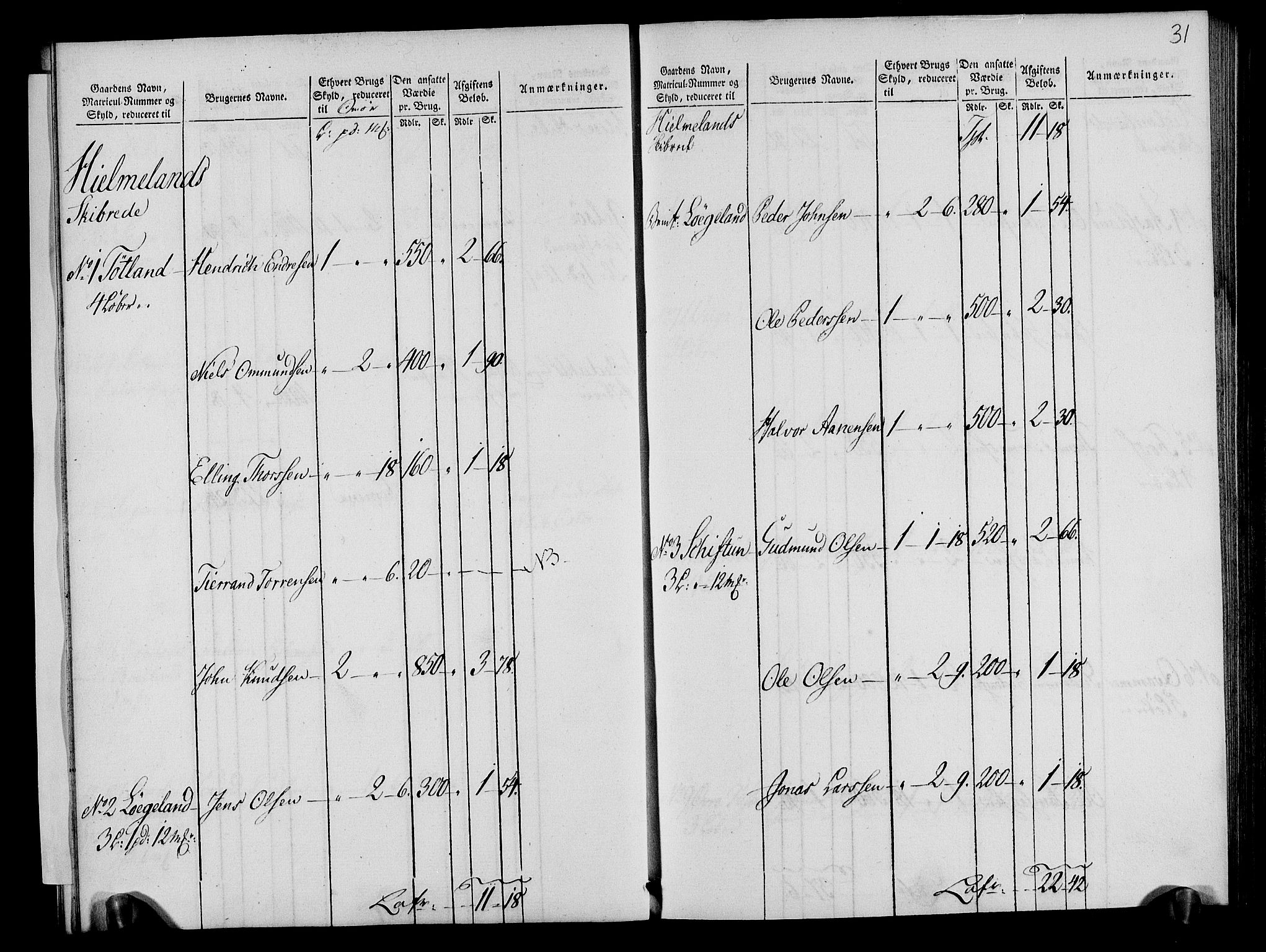 Rentekammeret inntil 1814, Realistisk ordnet avdeling, RA/EA-4070/N/Ne/Nea/L0105: Ryfylke fogderi. Oppebørselsregister, 1803-1804, s. 19