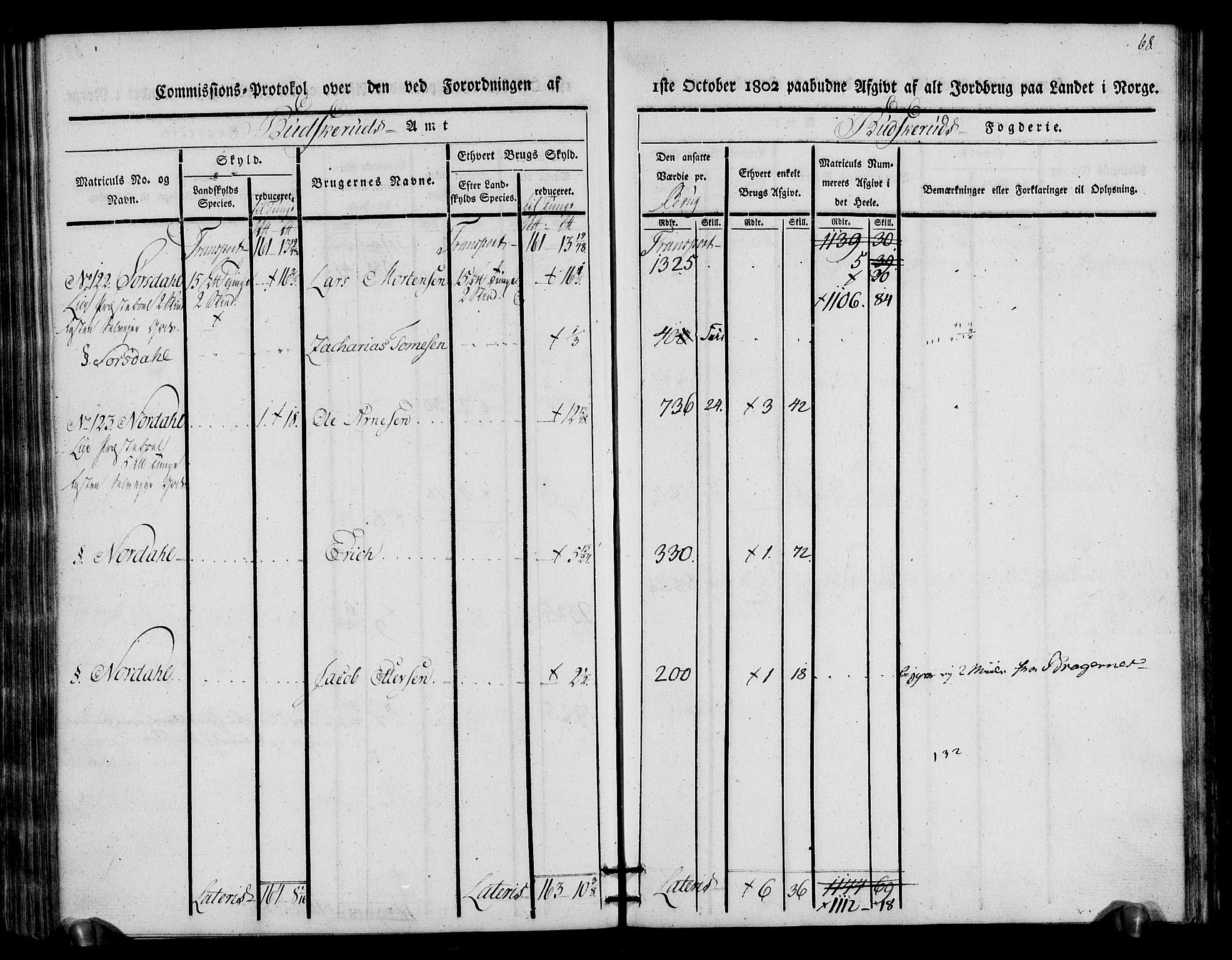 Rentekammeret inntil 1814, Realistisk ordnet avdeling, AV/RA-EA-4070/N/Ne/Nea/L0064: Buskerud fogderi. Kommisjonsprotokoll for Lier prestegjeld, 1803, s. 69