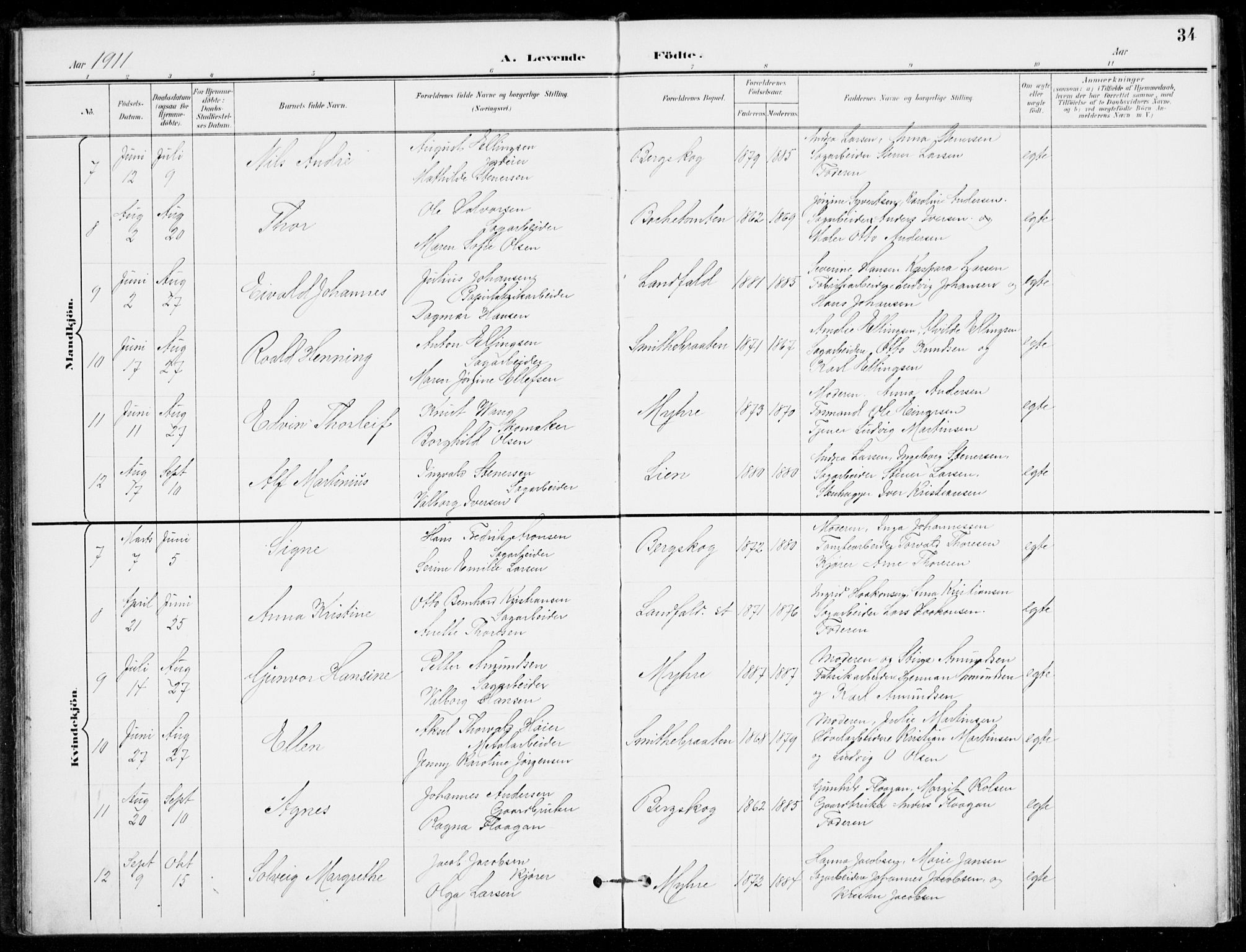 Åssiden kirkebøker, AV/SAKO-A-251/F/Fa/L0002: Ministerialbok nr. 2, 1896-1916, s. 34