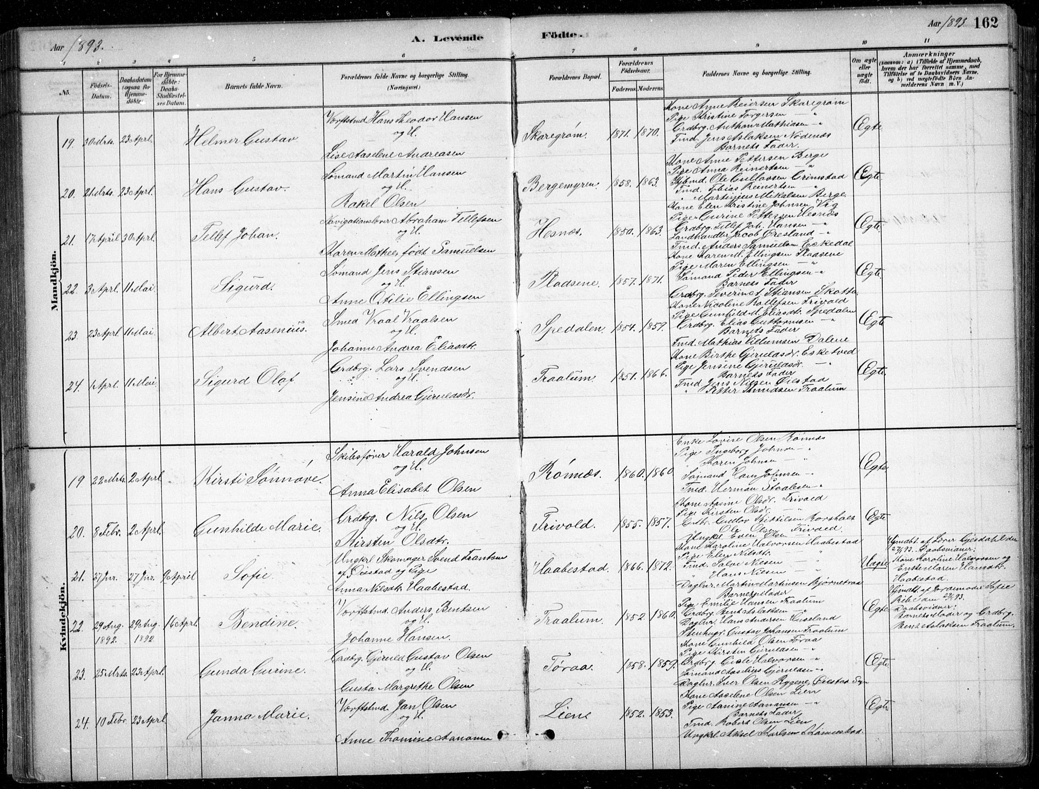 Fjære sokneprestkontor, AV/SAK-1111-0011/F/Fb/L0011: Klokkerbok nr. B 11, 1881-1905, s. 162