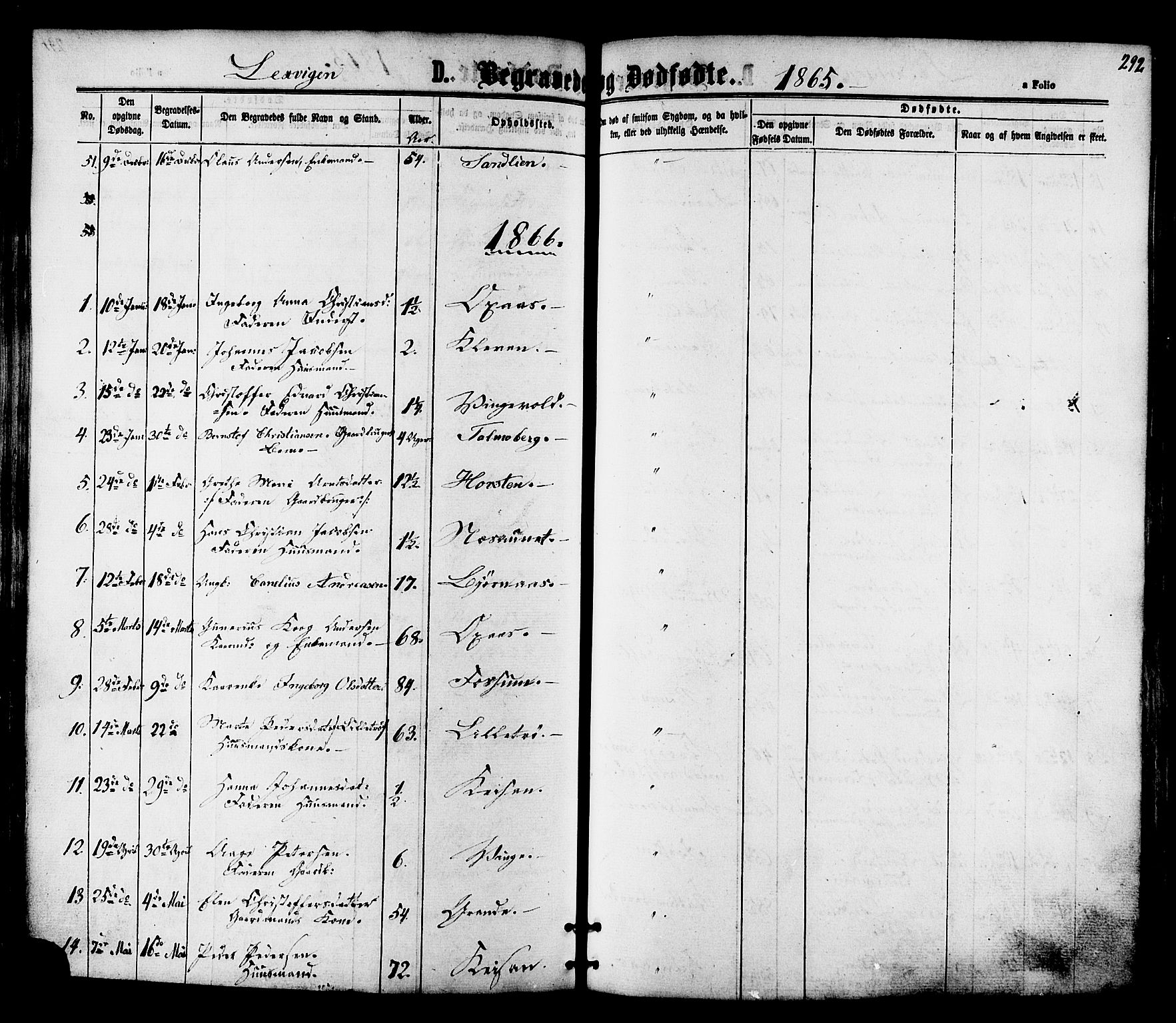 Ministerialprotokoller, klokkerbøker og fødselsregistre - Nord-Trøndelag, SAT/A-1458/701/L0009: Ministerialbok nr. 701A09 /1, 1864-1882, s. 292
