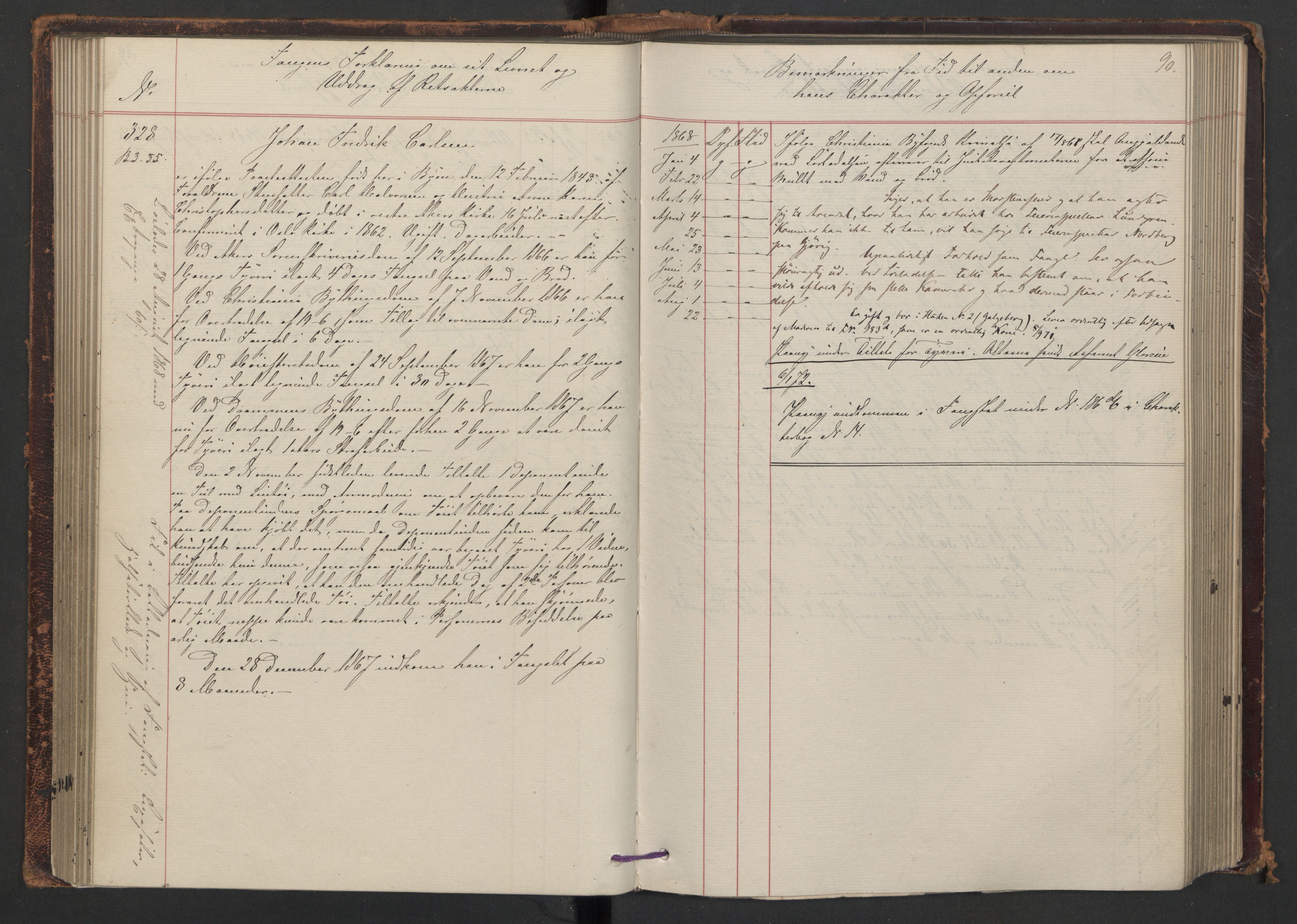 Botsfengslet, AV/RA-S-1539/D/Db/Dbb/L0011: 236d - 537d, 1867-1868, s. 90