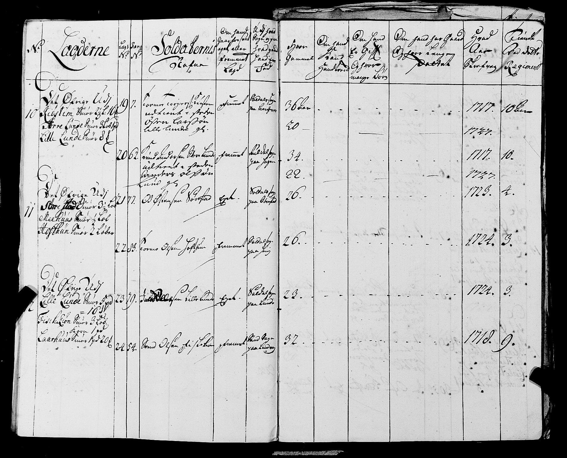 Fylkesmannen i Rogaland, AV/SAST-A-101928/99/3/325/325CA, 1655-1832, s. 2540