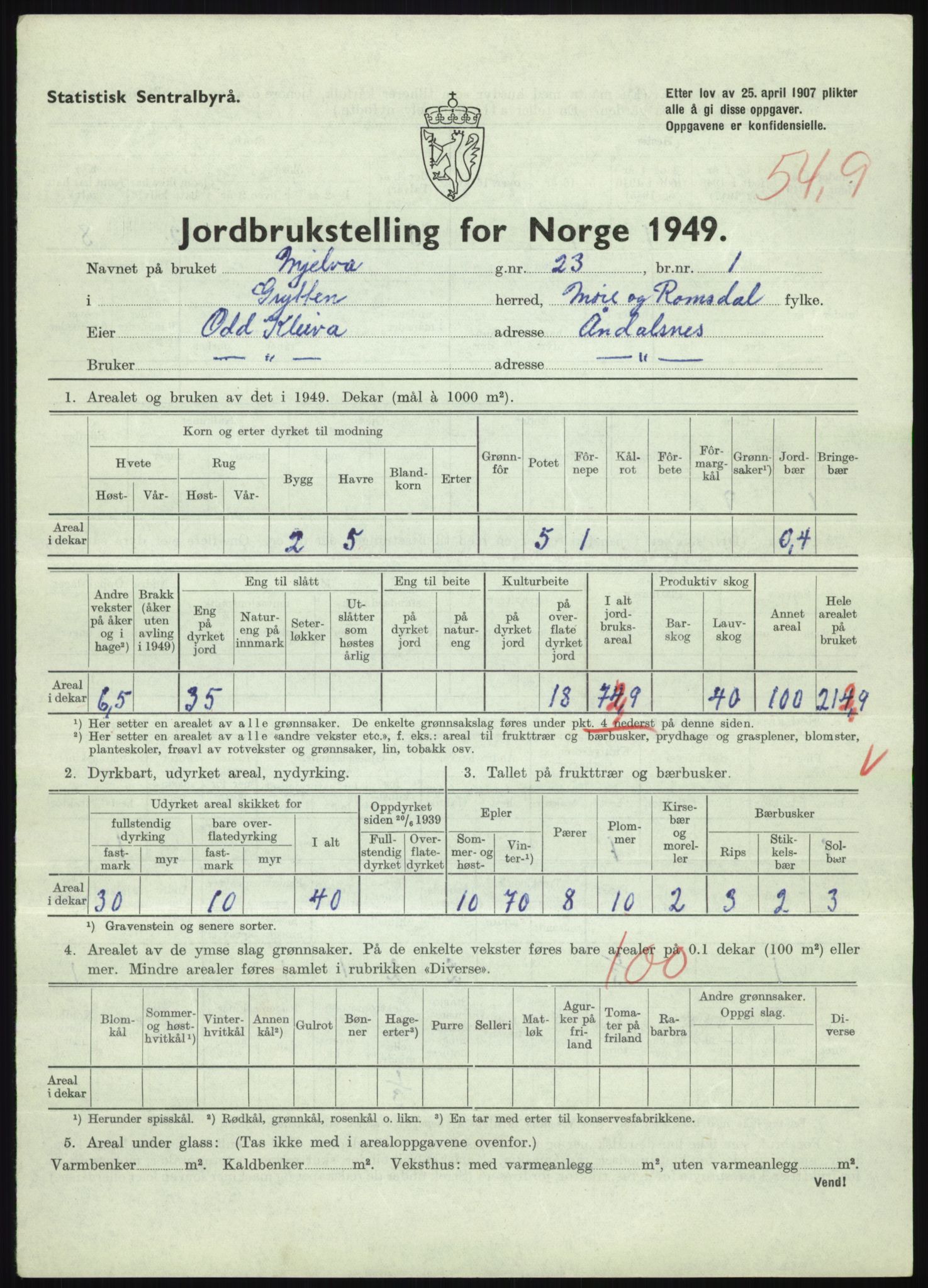 Statistisk sentralbyrå, Næringsøkonomiske emner, Jordbruk, skogbruk, jakt, fiske og fangst, AV/RA-S-2234/G/Gc/L0323: Møre og Romsdal: Grytten og Hen, 1949, s. 273