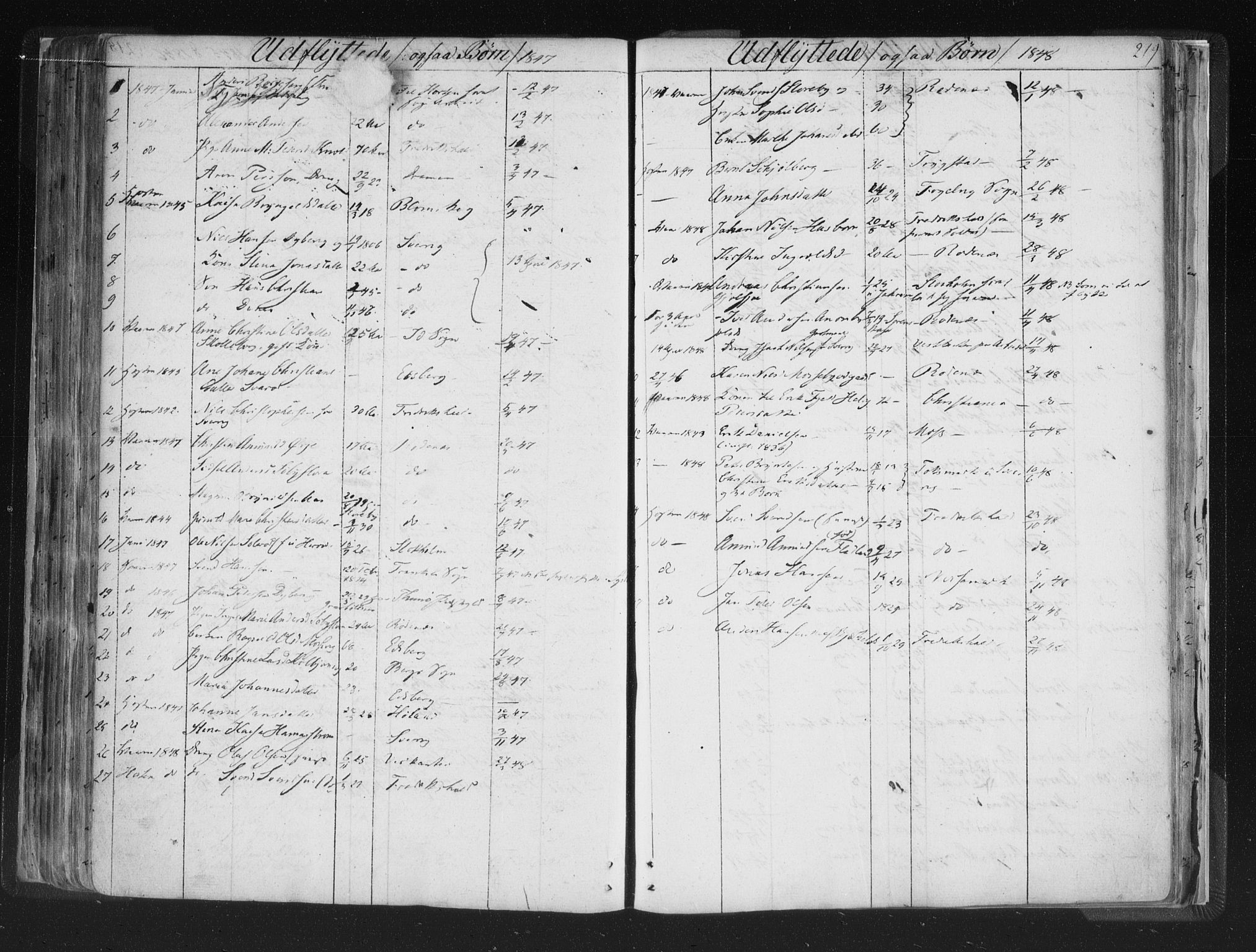 Aremark prestekontor Kirkebøker, AV/SAO-A-10899/F/Fc/L0002: Ministerialbok nr. III 2, 1834-1849, s. 219