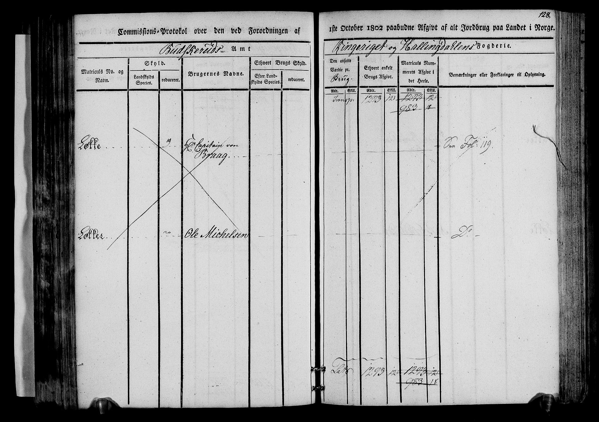 Rentekammeret inntil 1814, Realistisk ordnet avdeling, AV/RA-EA-4070/N/Ne/Nea/L0045: Ringerike og Hallingdal fogderi. Kommisjonsprotokoll for Norderhov prestegjeld, 1803, s. 131