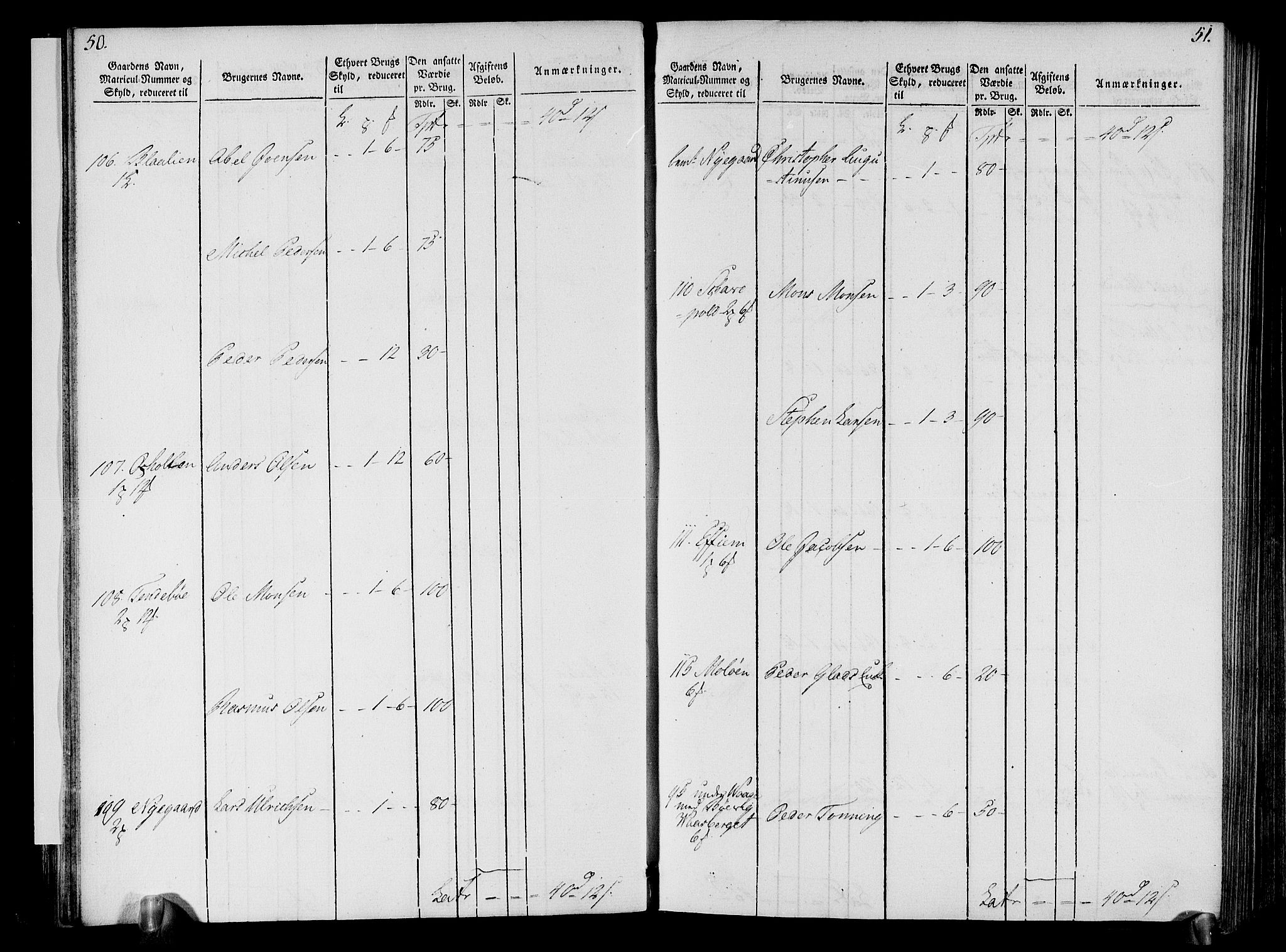 Rentekammeret inntil 1814, Realistisk ordnet avdeling, AV/RA-EA-4070/N/Ne/Nea/L0121: Sunn- og Nordfjord fogderi. Oppebørselsregister, 1803-1804, s. 28