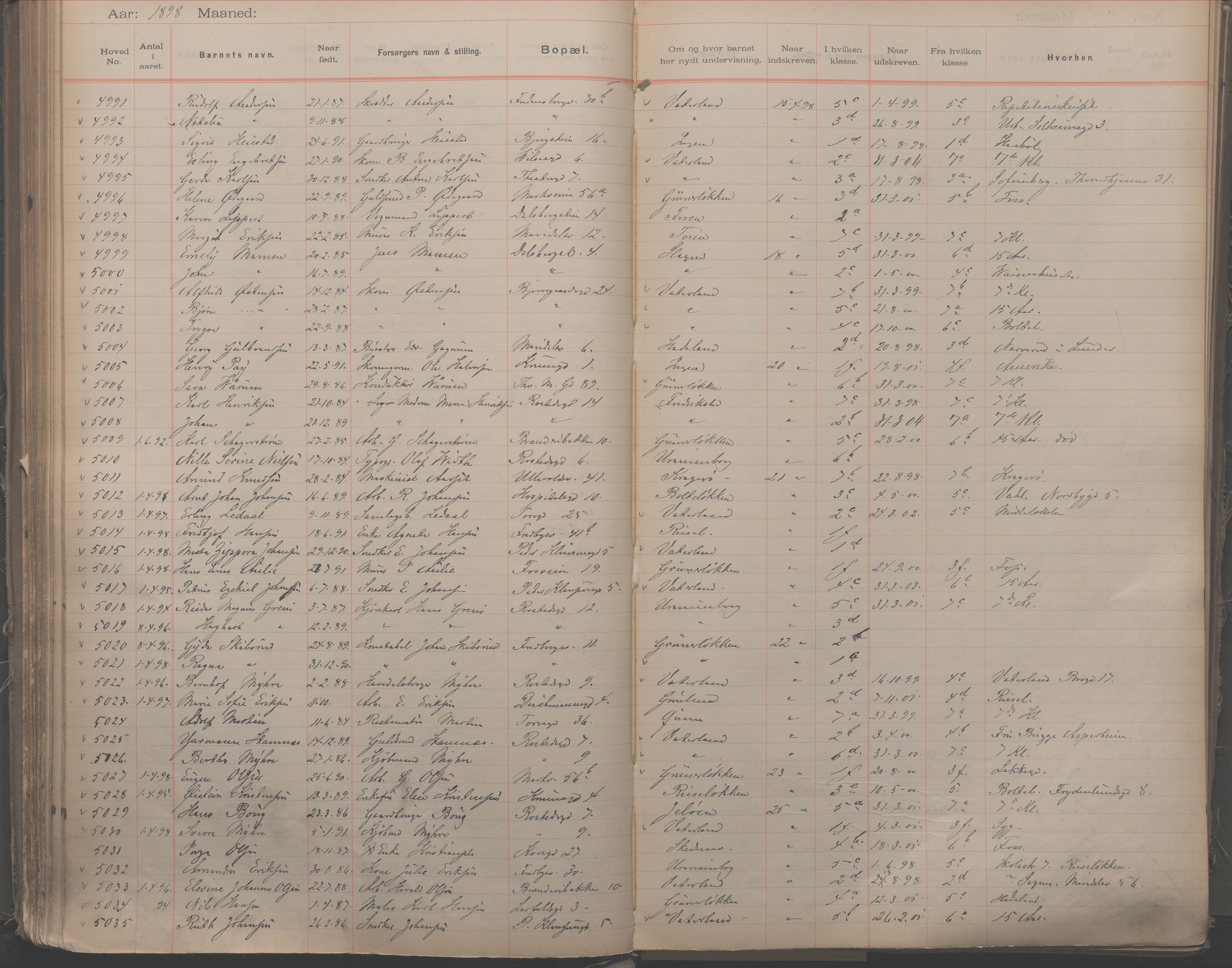 Møllergata skole, OBA/A-20129/F/Fa/L0001: Ut-/innskrivningsprotokoll, 1889-1907, s. 116