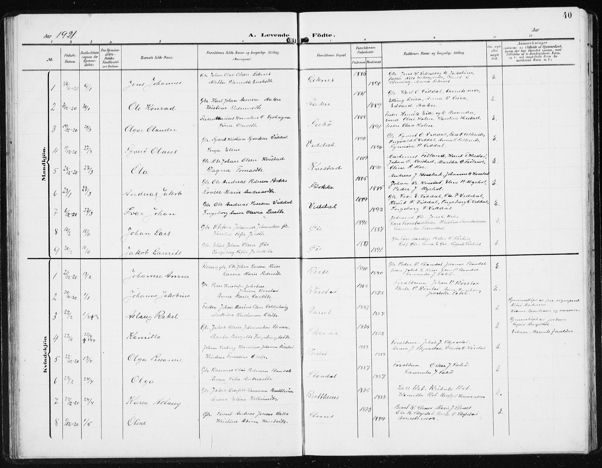 Ministerialprotokoller, klokkerbøker og fødselsregistre - Møre og Romsdal, SAT/A-1454/515/L0216: Klokkerbok nr. 515C03, 1906-1941, s. 40